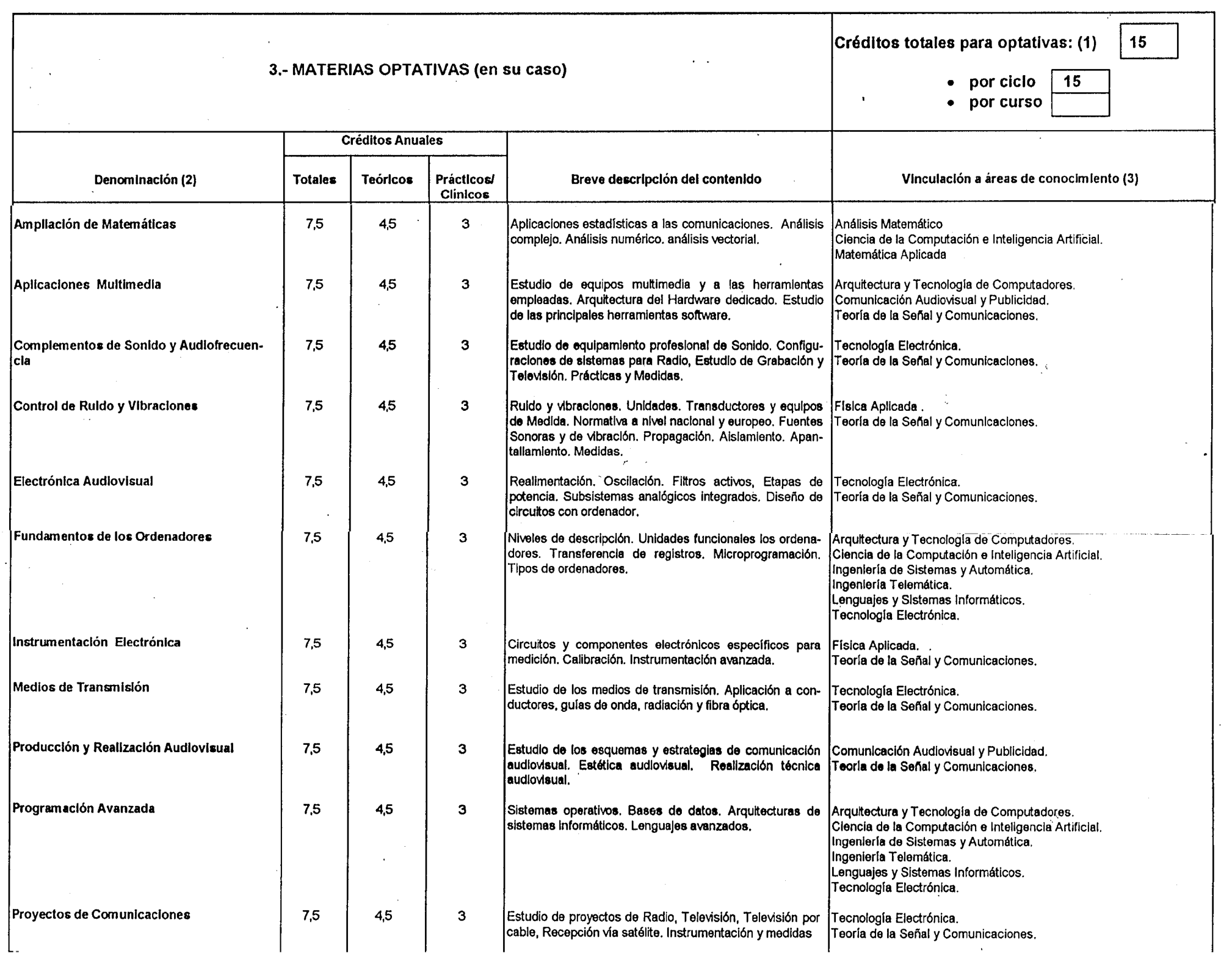 Imagen: /datos/imagenes/disp/1999/131/12423_8332606_image6.png