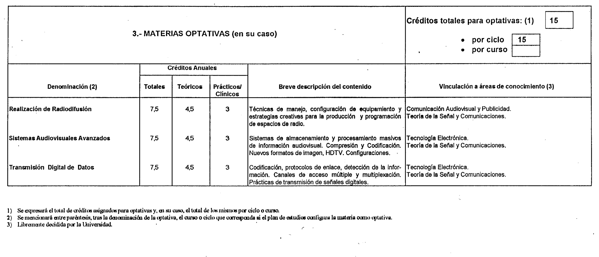 Imagen: /datos/imagenes/disp/1999/131/12423_8332606_image7.png