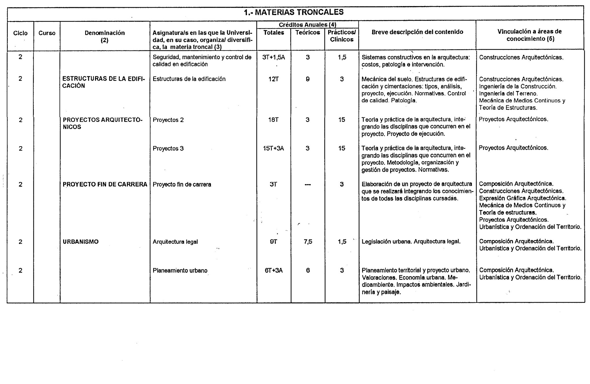 Imagen: /datos/imagenes/disp/1999/131/12424_8332610_image3.png