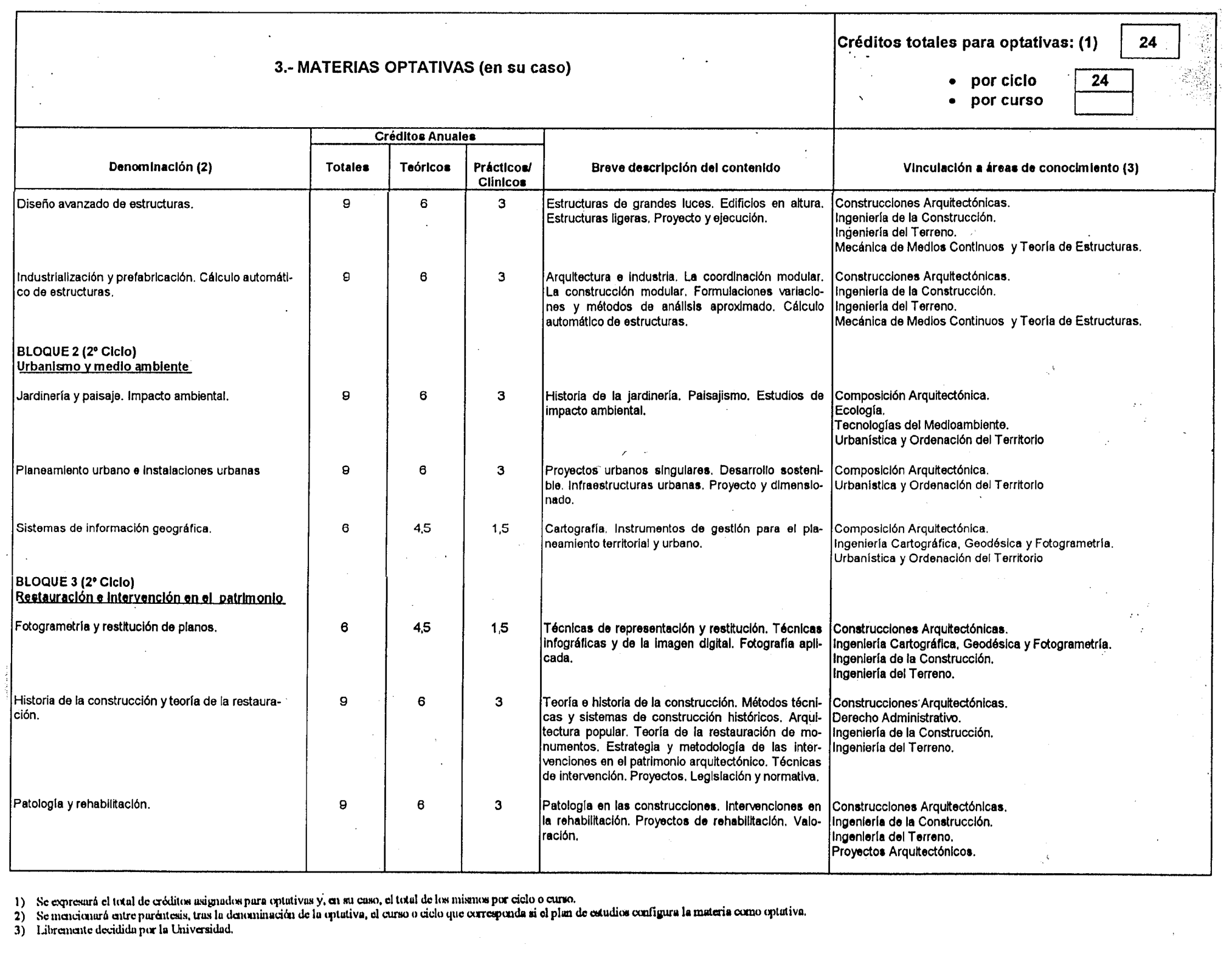 Imagen: /datos/imagenes/disp/1999/131/12424_8332610_image6.png