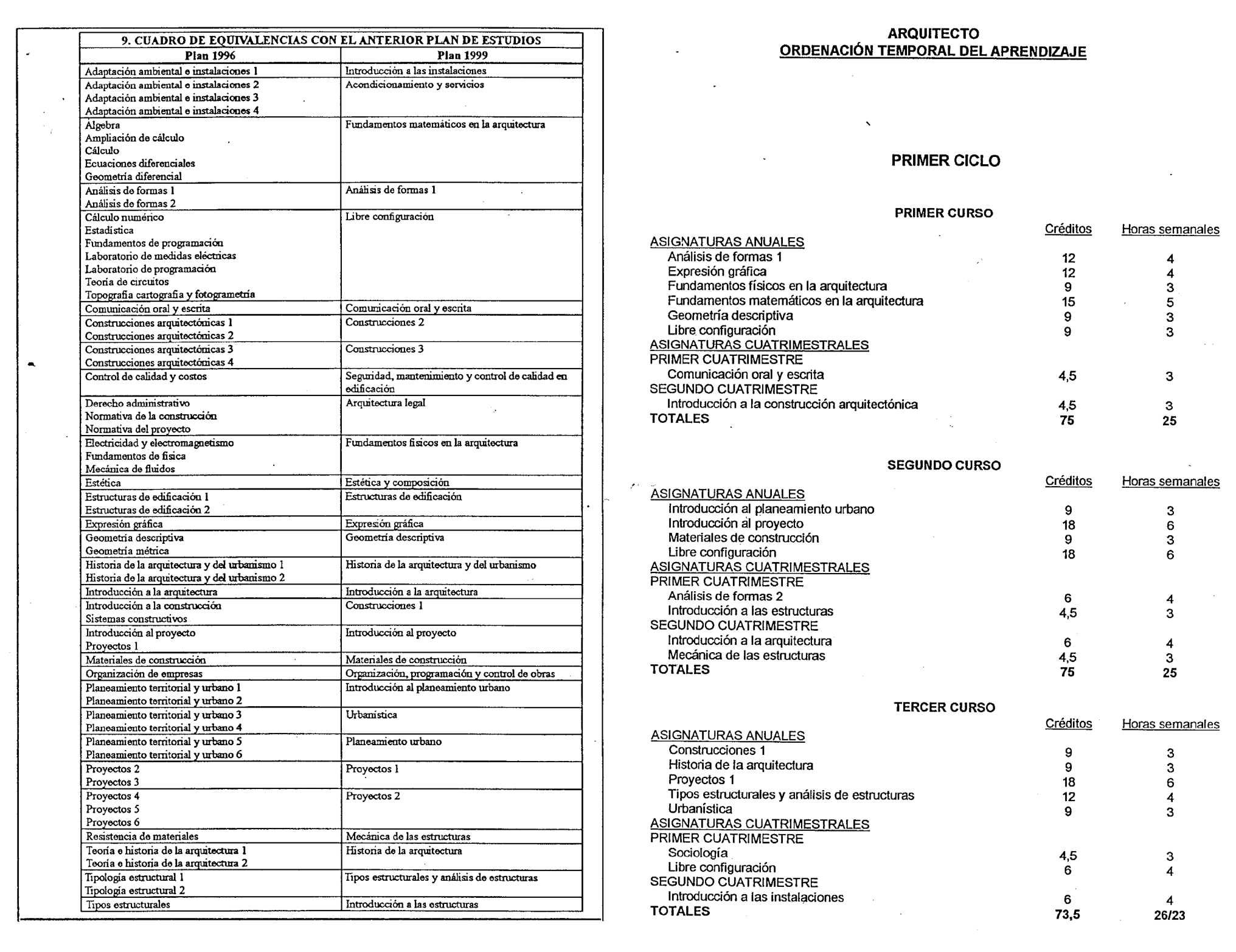 Imagen: /datos/imagenes/disp/1999/131/12424_8332610_image9.png