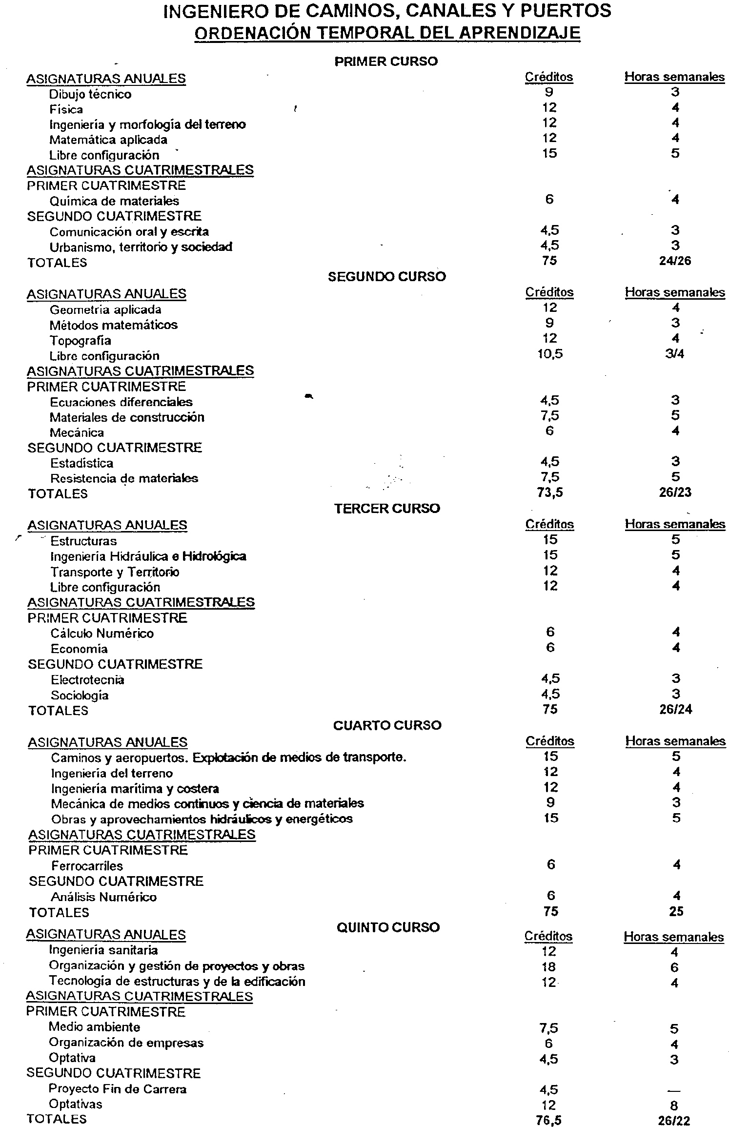 Imagen: /datos/imagenes/disp/1999/131/12425_8337813_image13.png