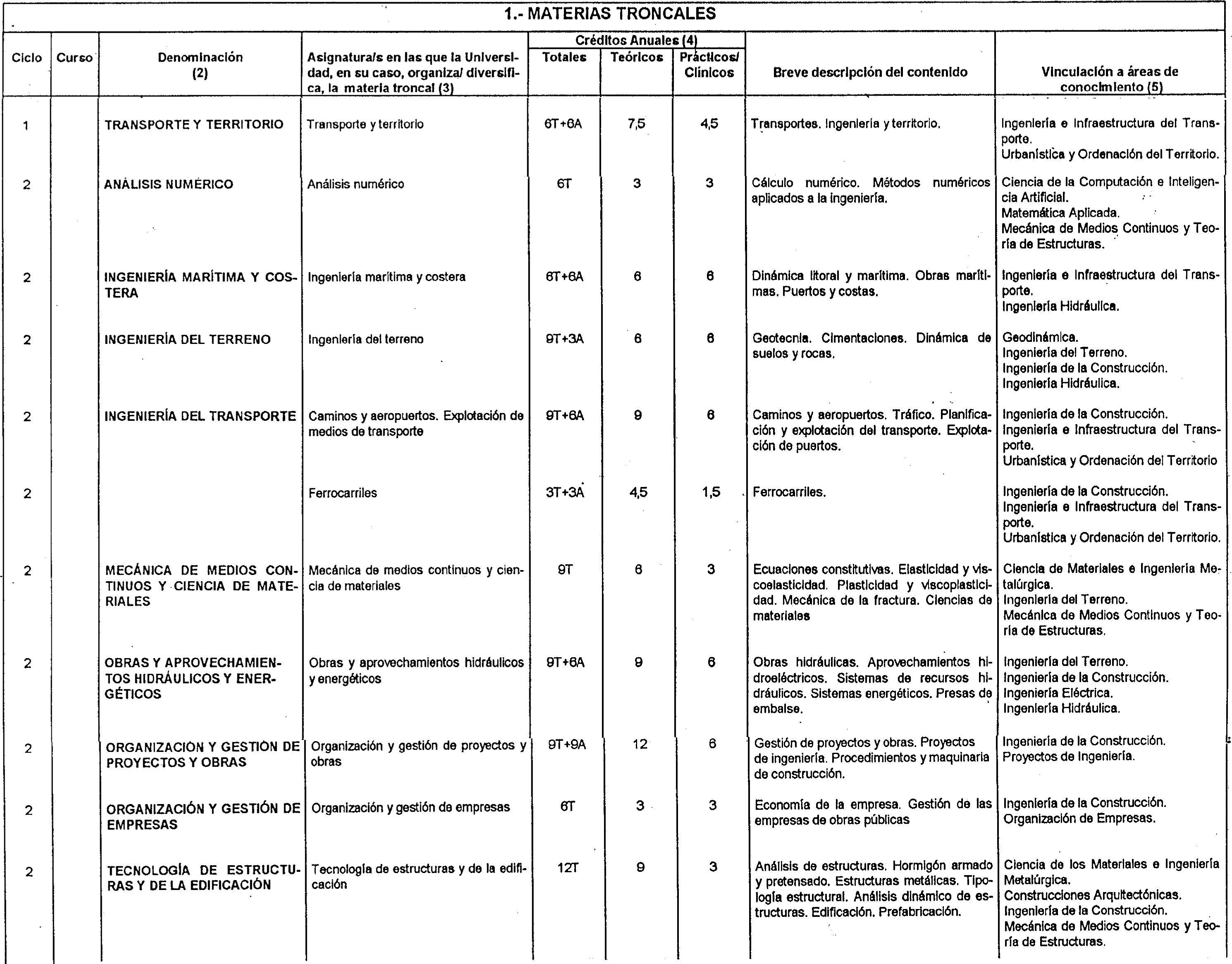 Imagen: /datos/imagenes/disp/1999/131/12425_8337813_image3.png