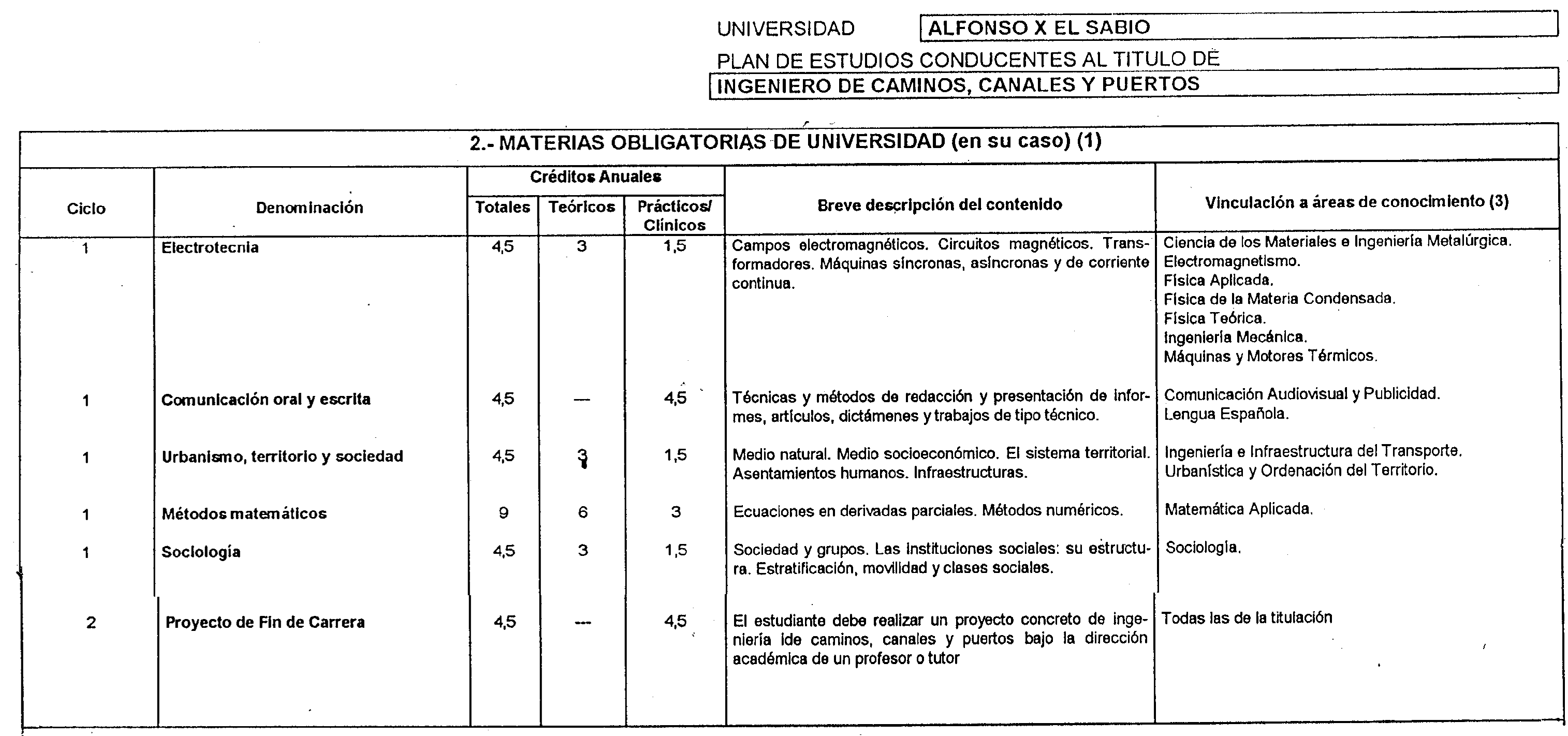 Imagen: /datos/imagenes/disp/1999/131/12425_8337813_image5.png