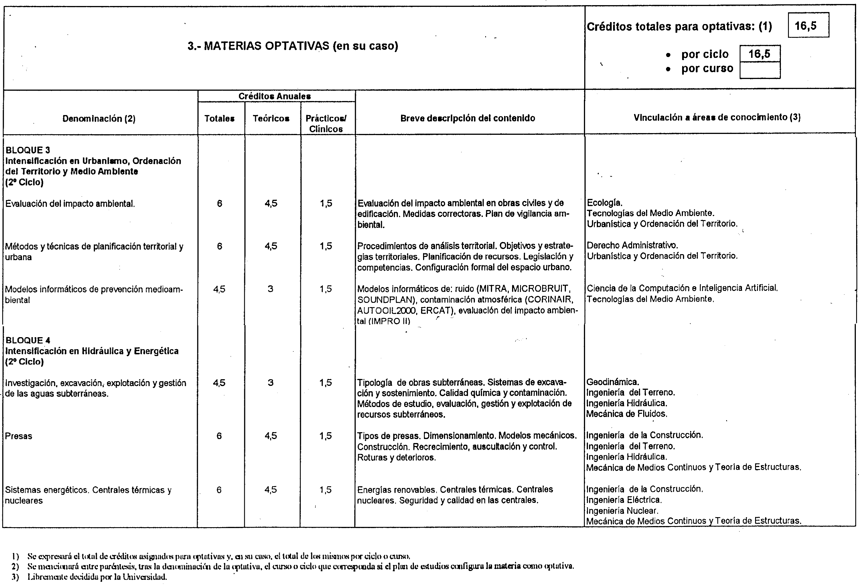 Imagen: /datos/imagenes/disp/1999/131/12425_8337813_image7.png