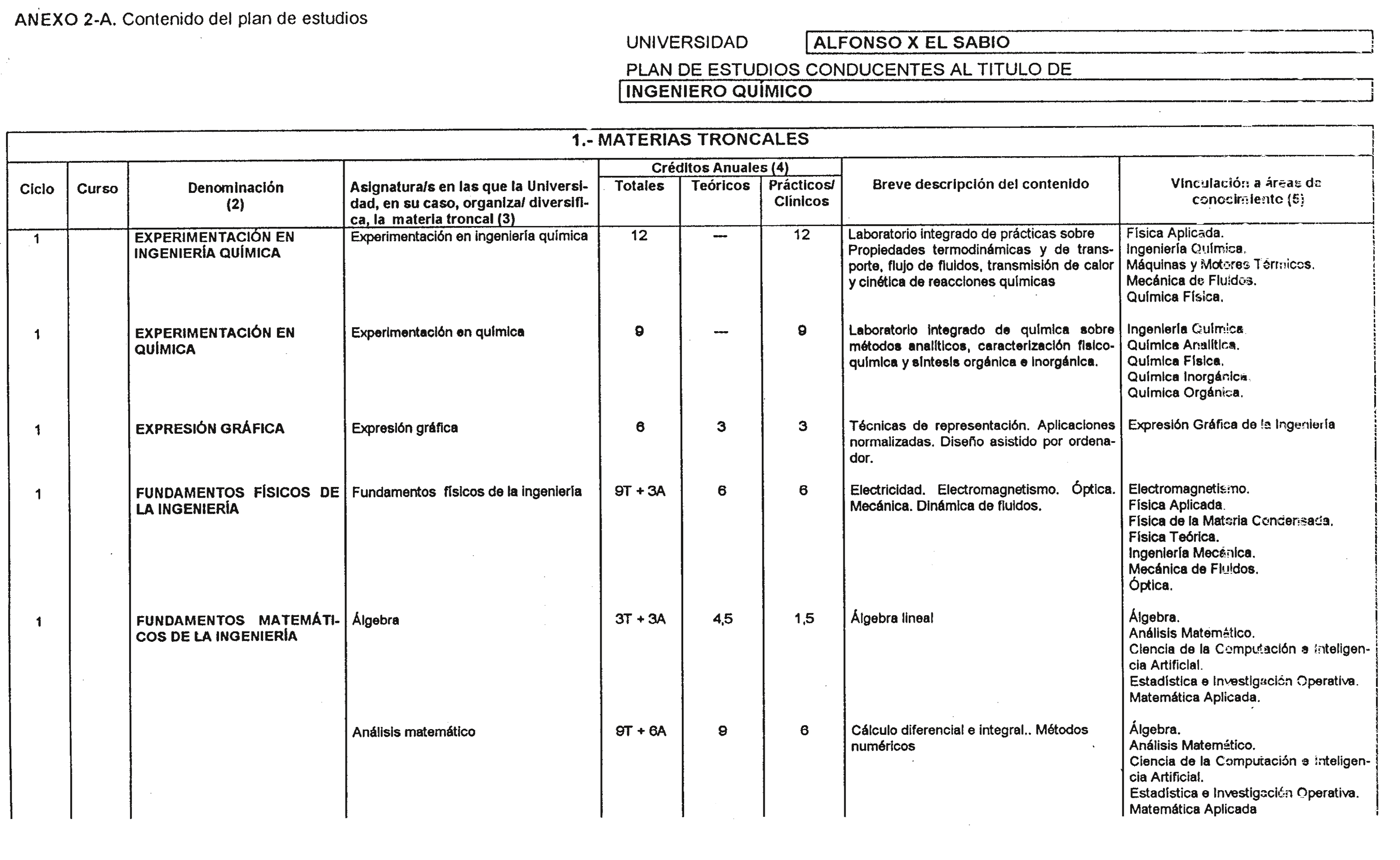 Imagen: /datos/imagenes/disp/1999/132/12481_8333137_image1.png