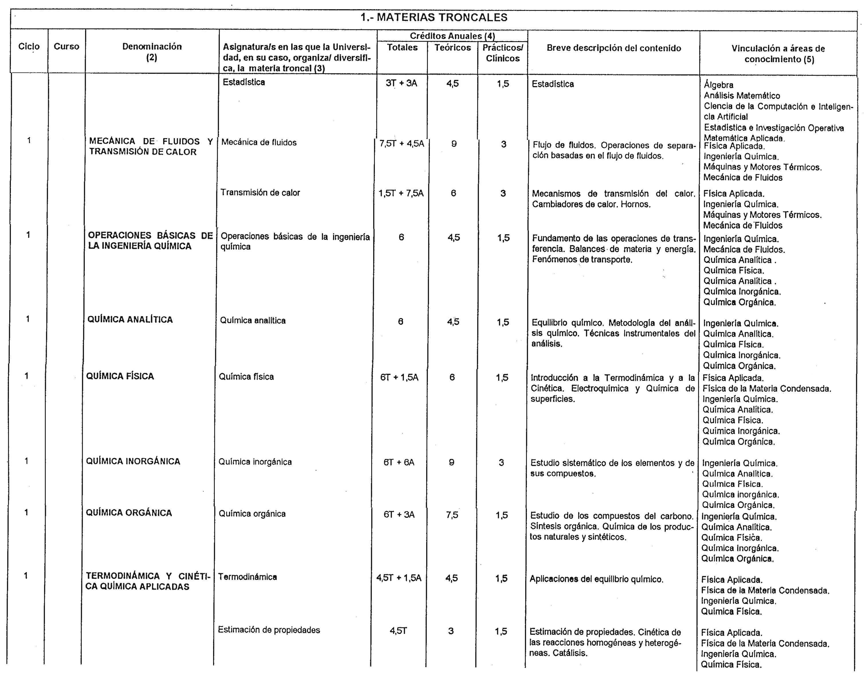 Imagen: /datos/imagenes/disp/1999/132/12481_8333137_image2.png