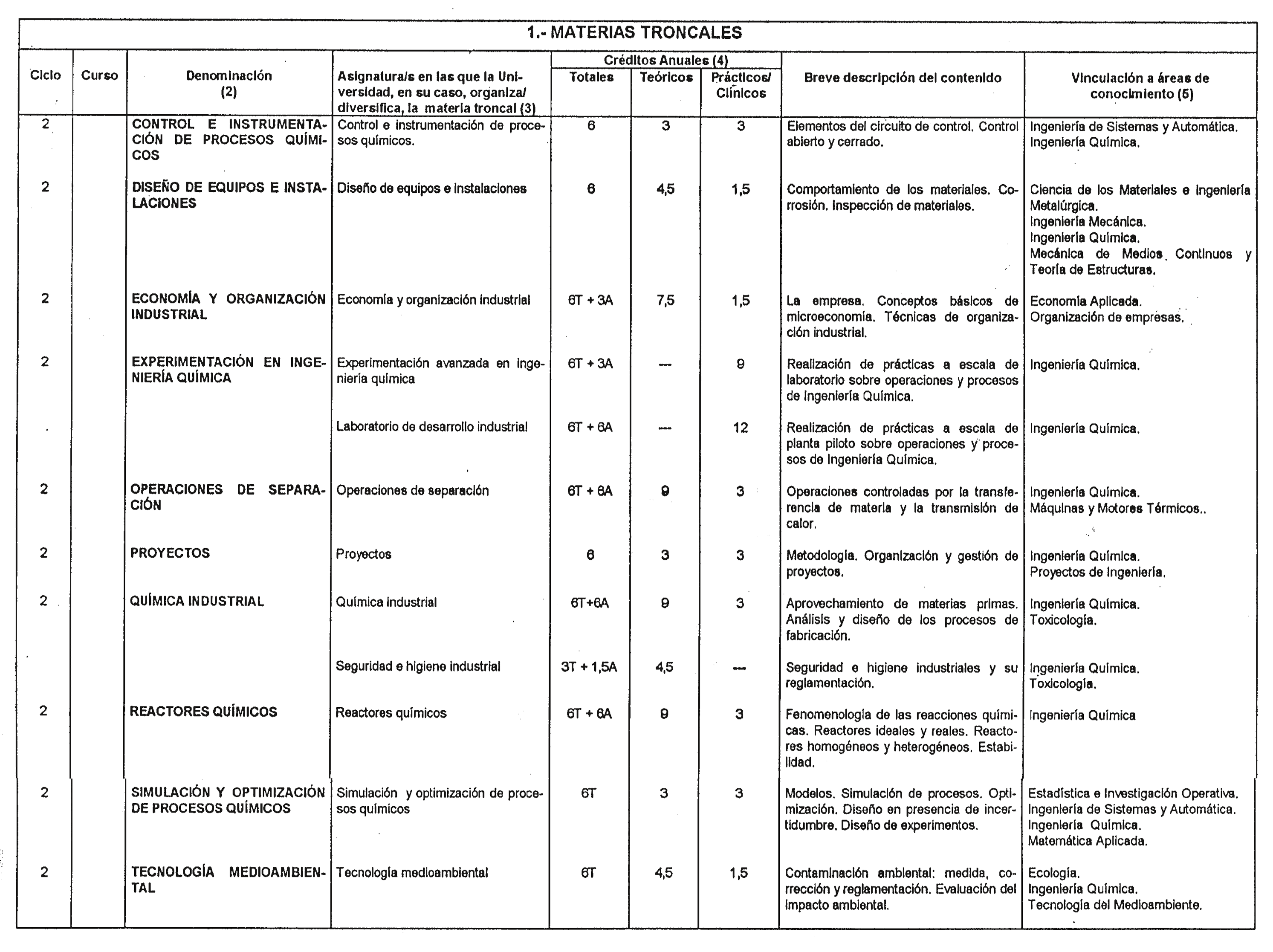 Imagen: /datos/imagenes/disp/1999/132/12481_8333137_image3.png