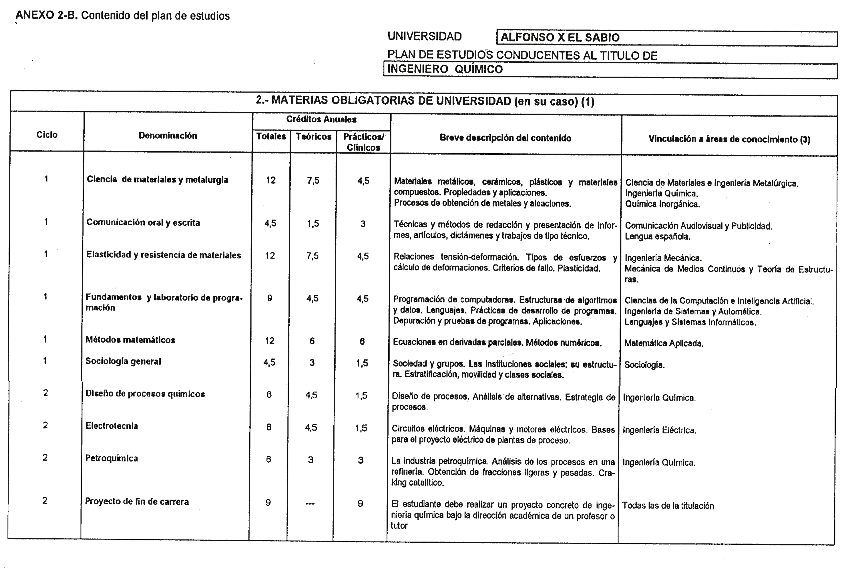 Imagen: /datos/imagenes/disp/1999/132/12481_8333137_image4.png