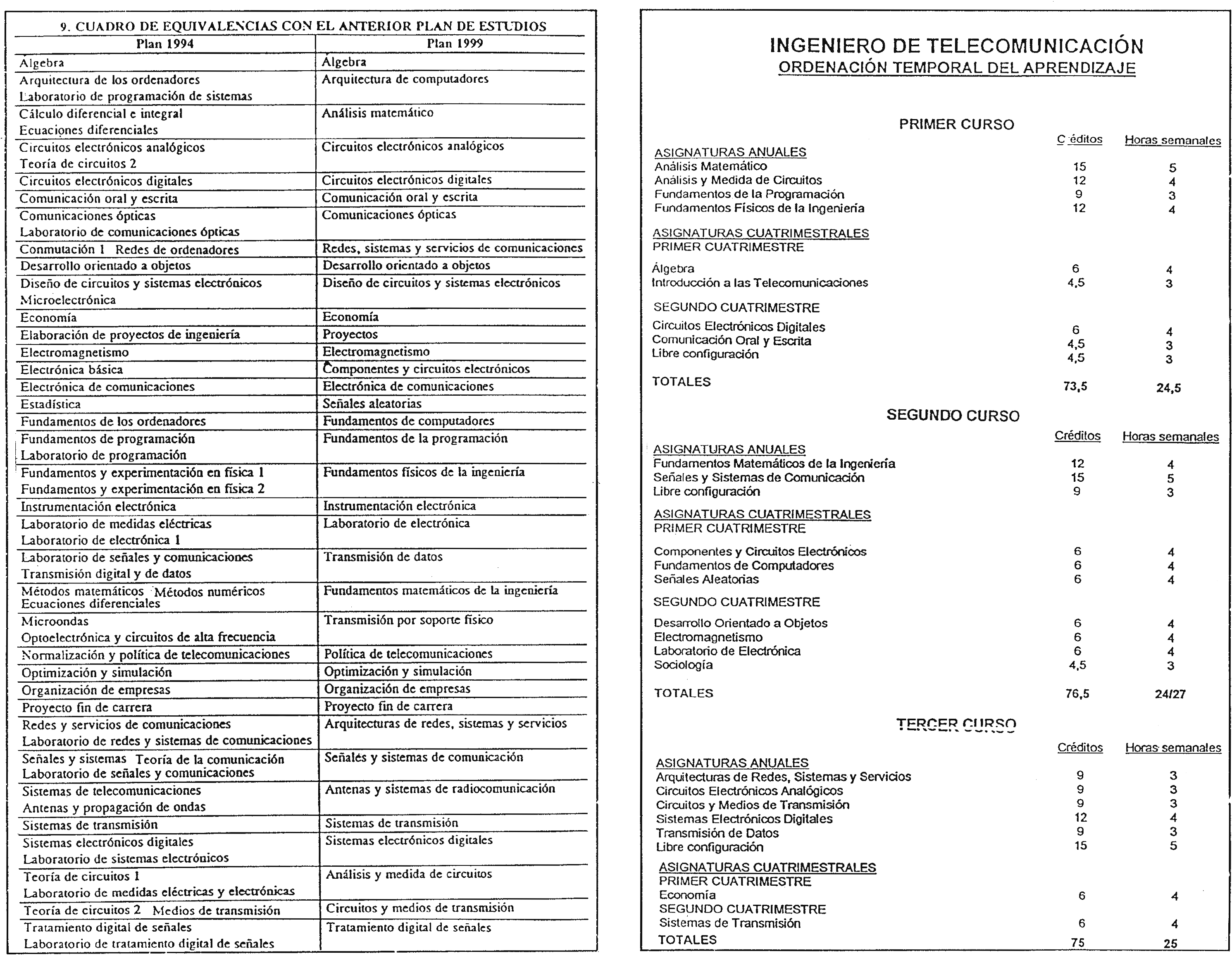 Imagen: /datos/imagenes/disp/1999/132/12482_8333128_image10.png