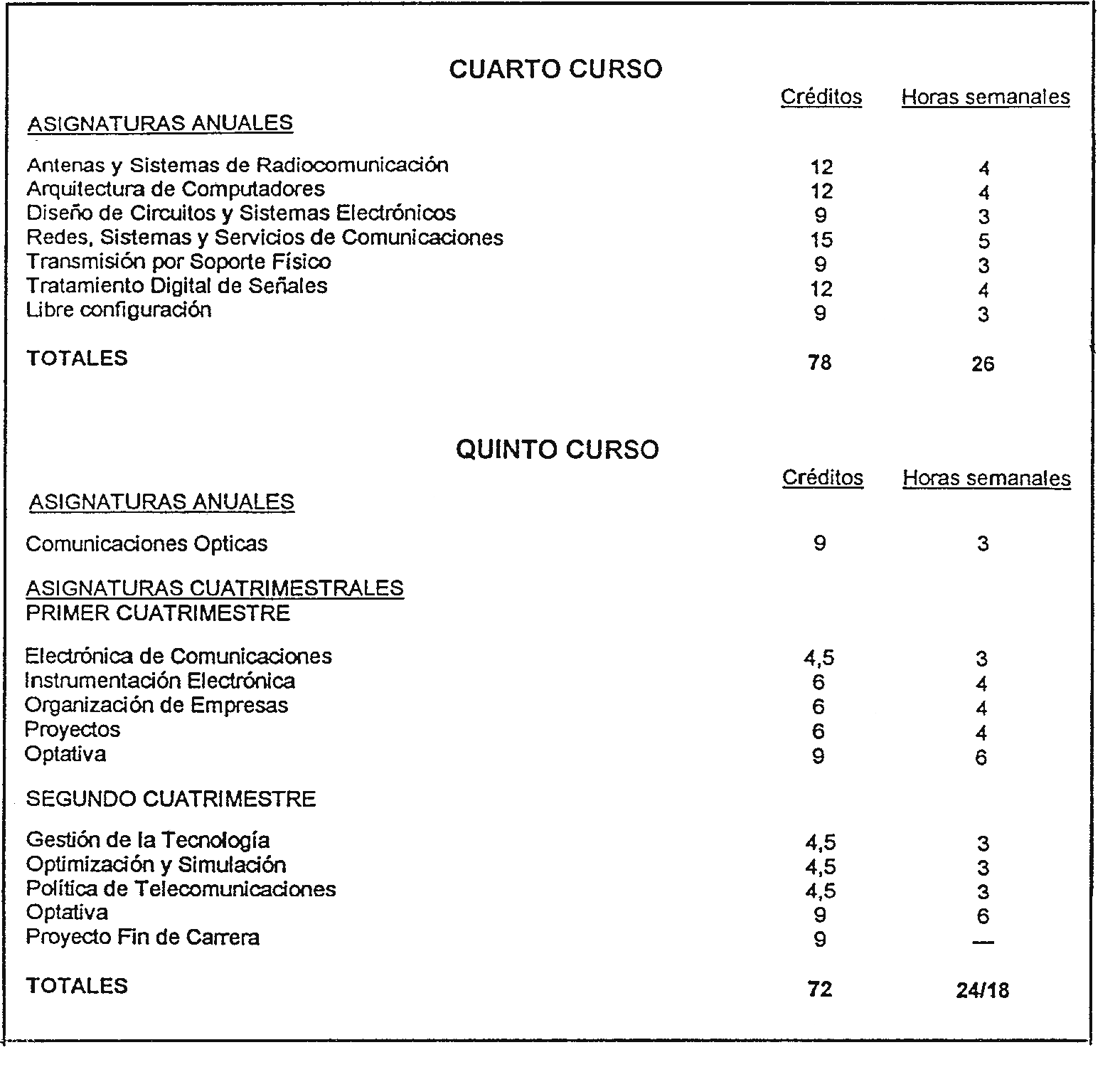 Imagen: /datos/imagenes/disp/1999/132/12482_8333128_image11.png