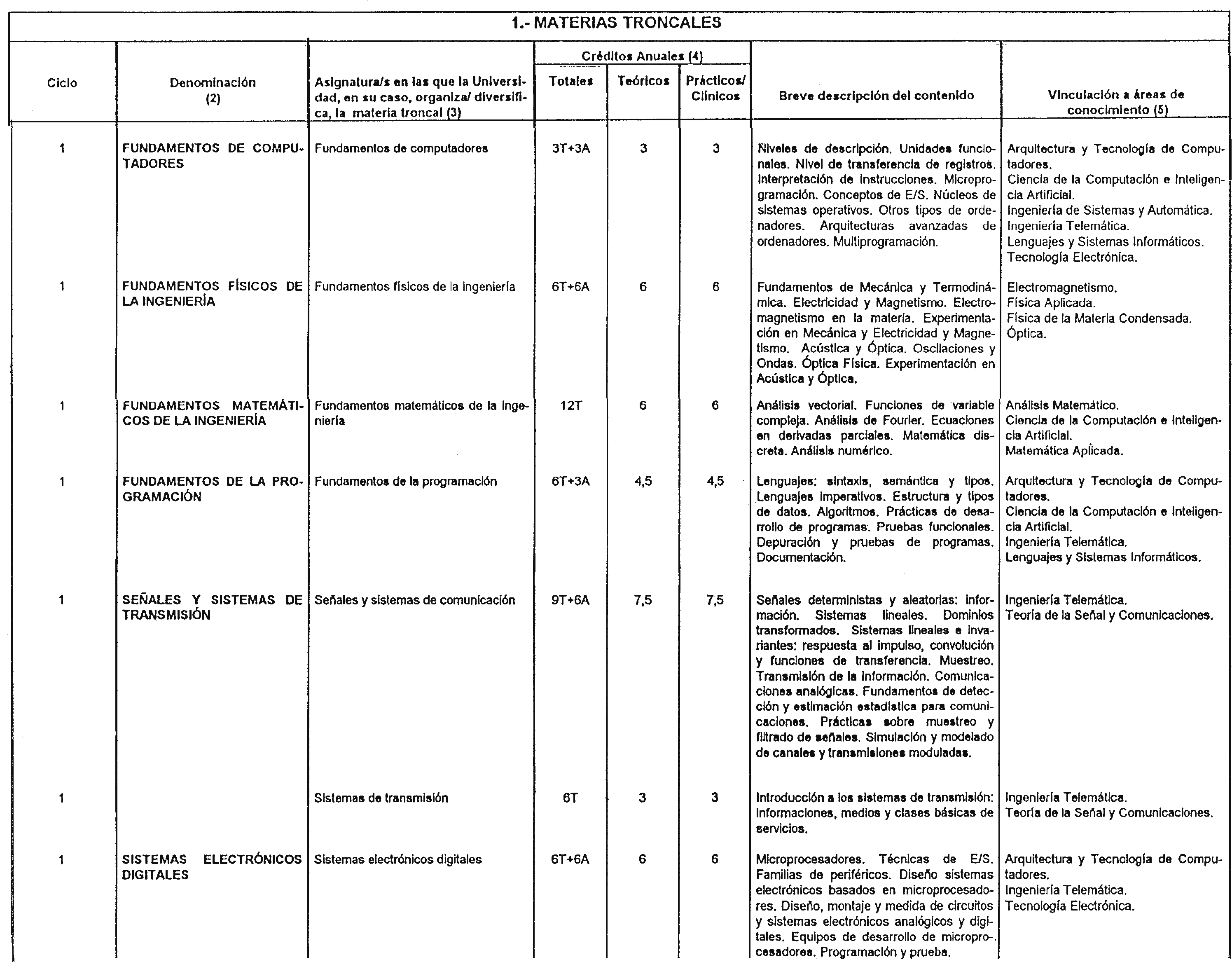 Imagen: /datos/imagenes/disp/1999/132/12482_8333128_image2.png