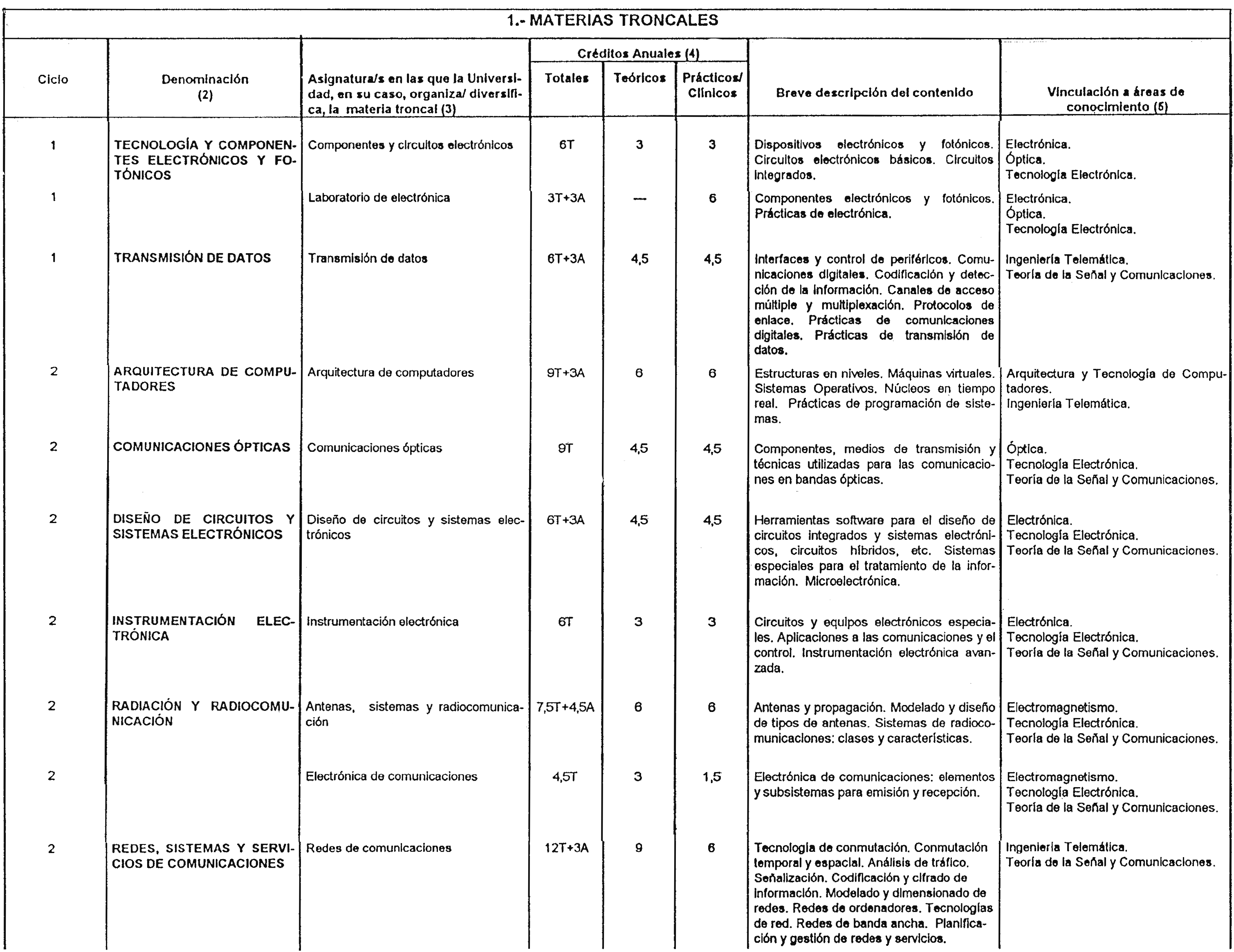 Imagen: /datos/imagenes/disp/1999/132/12482_8333128_image3.png