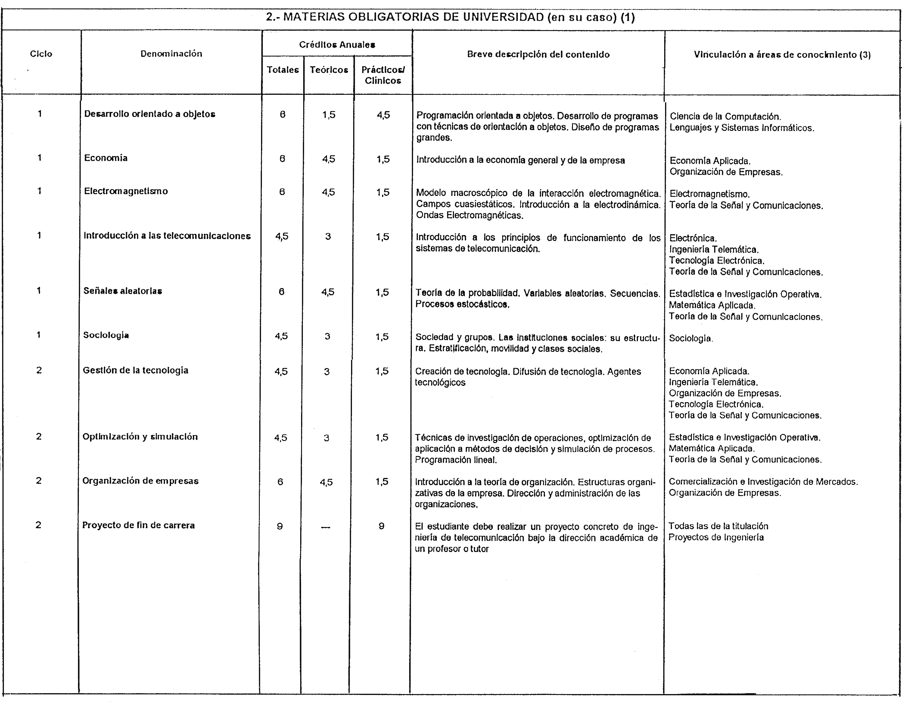 Imagen: /datos/imagenes/disp/1999/132/12482_8333128_image5.png