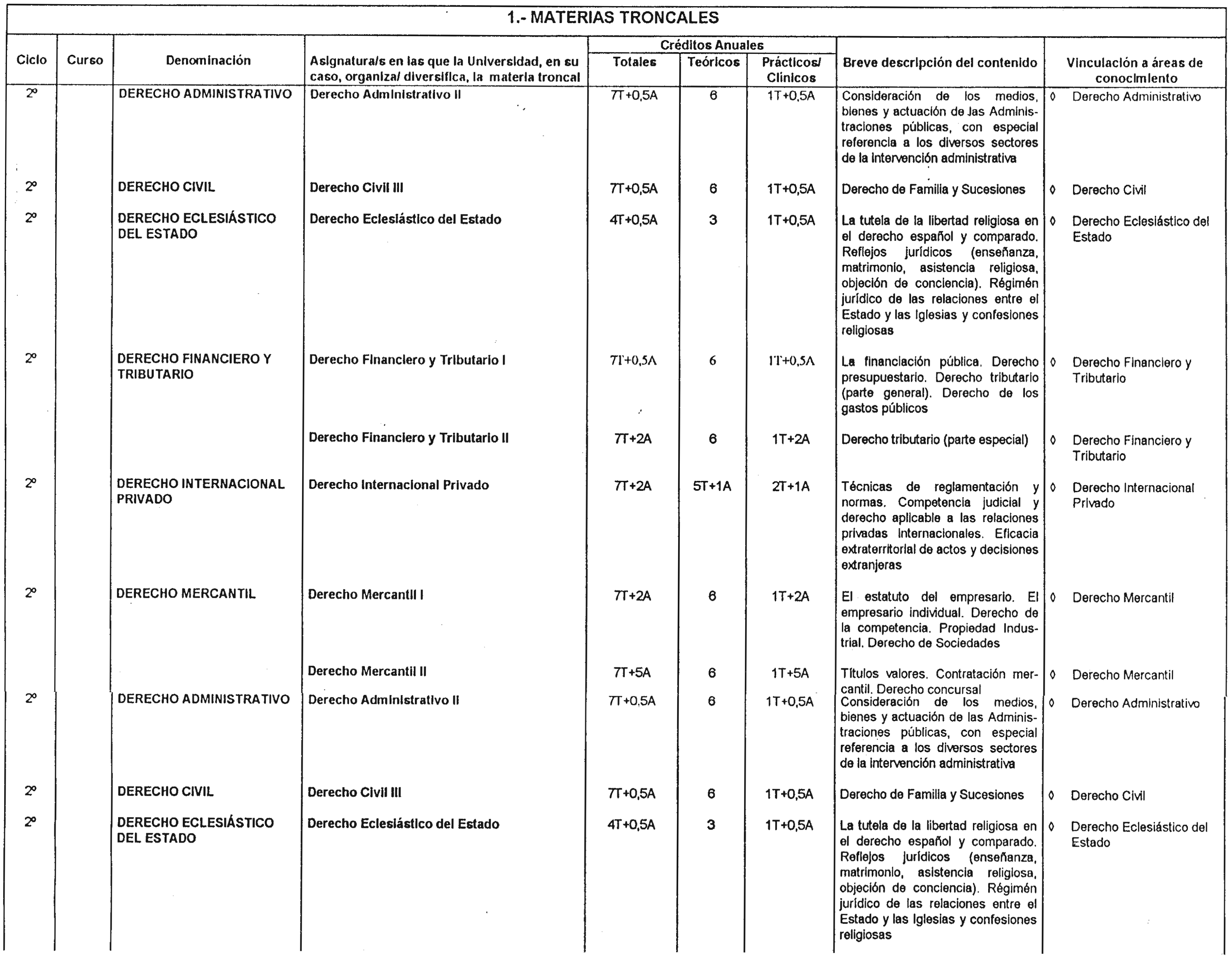 Imagen: /datos/imagenes/disp/1999/136/12833_8333473_image2.png