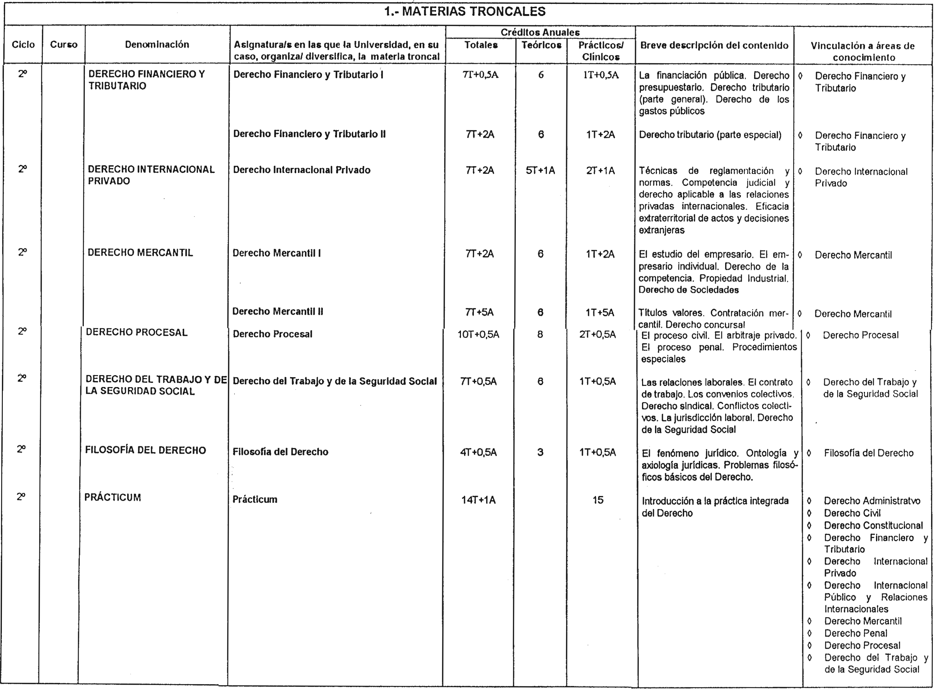 Imagen: /datos/imagenes/disp/1999/136/12833_8333473_image3.png