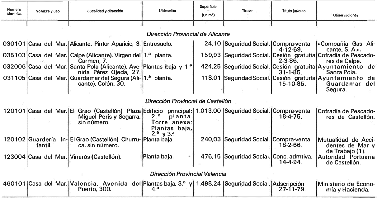 Imagen: /datos/imagenes/disp/1999/137/12843_5440798_image2.png