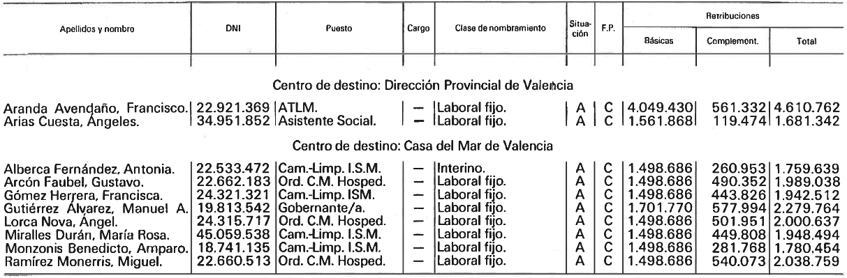 Imagen: /datos/imagenes/disp/1999/137/12843_5440798_image6.png