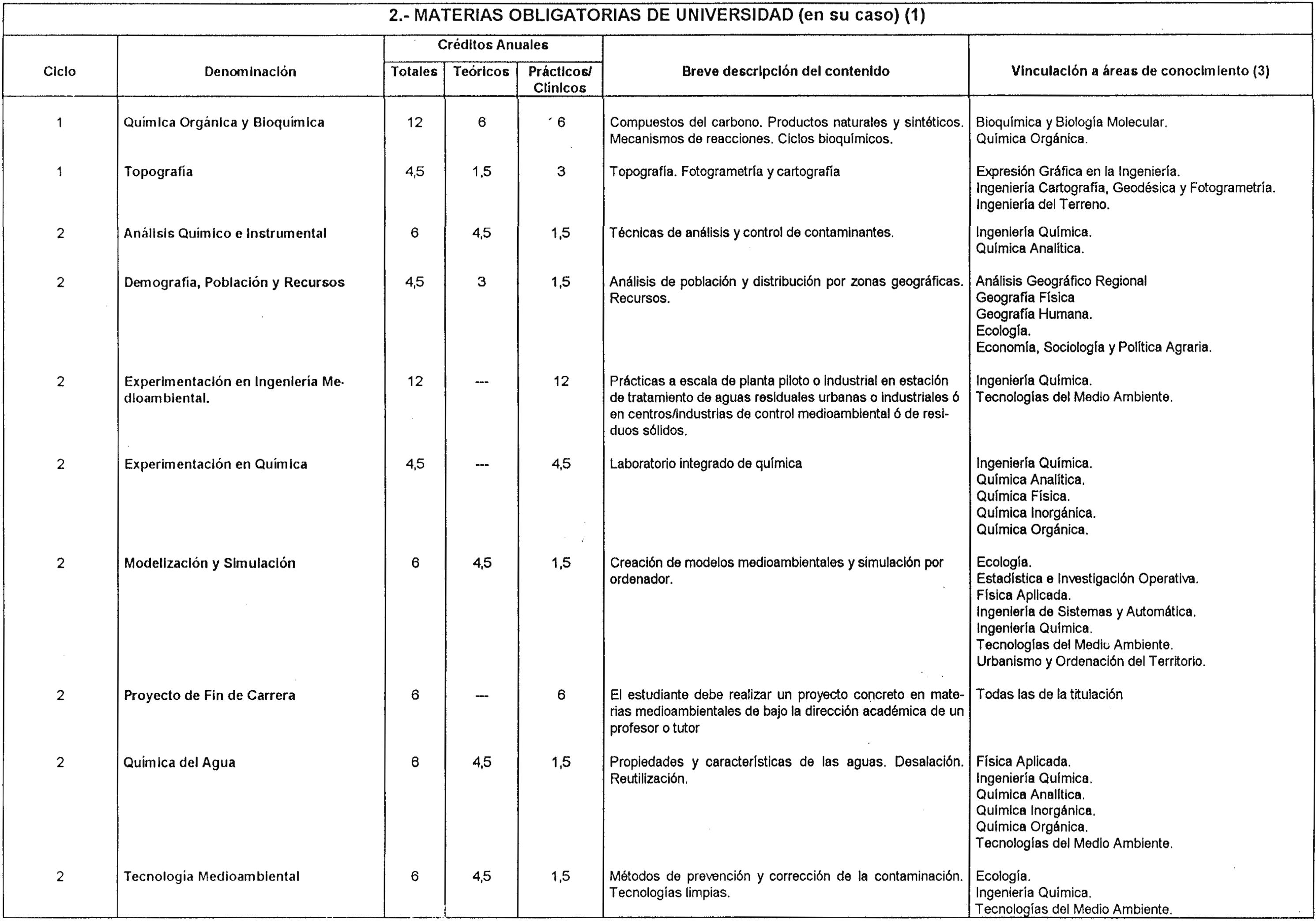 Imagen: /datos/imagenes/disp/1999/142/13318_8333672_image5.png