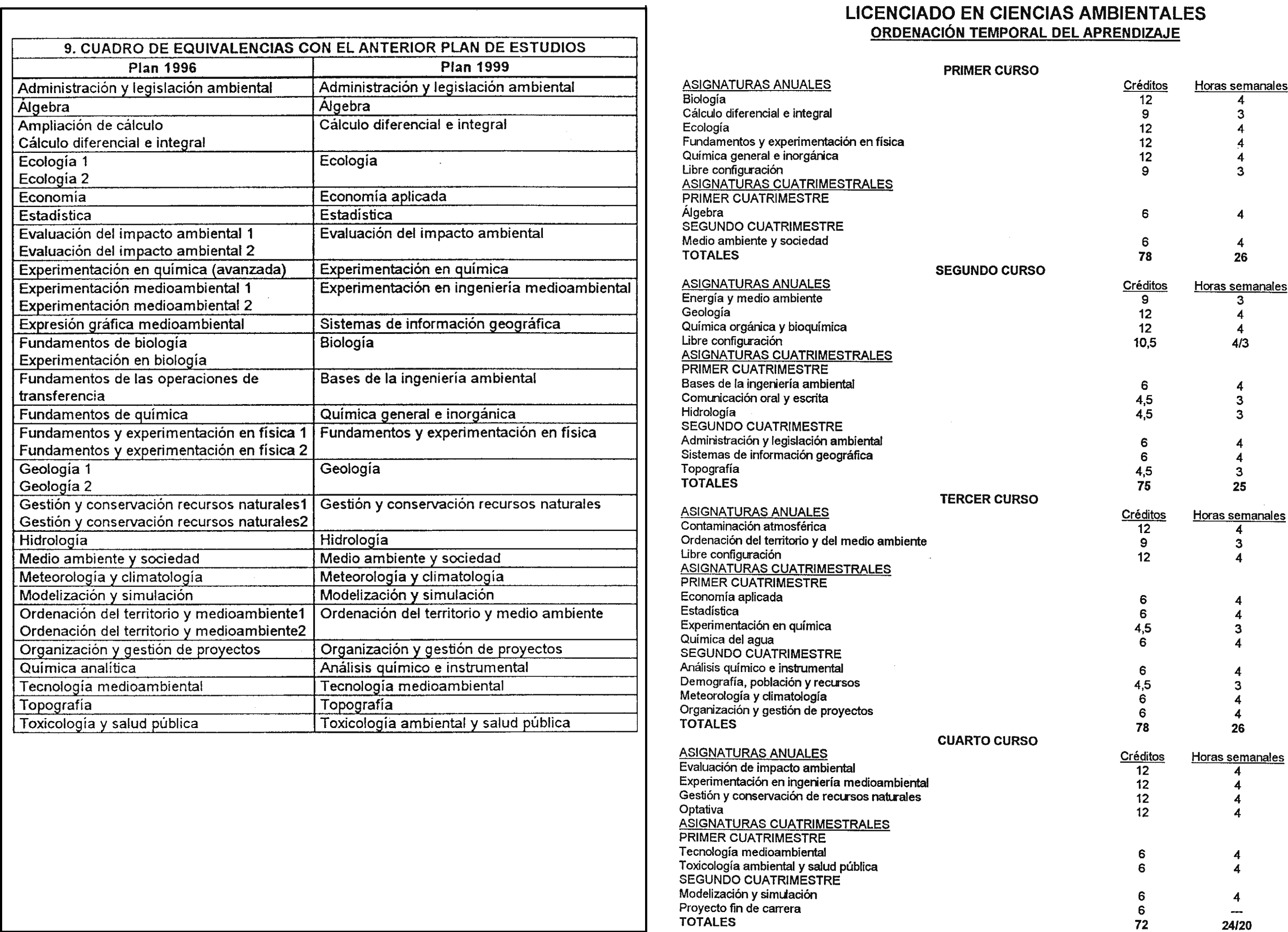 Imagen: /datos/imagenes/disp/1999/142/13318_8333672_image9.png