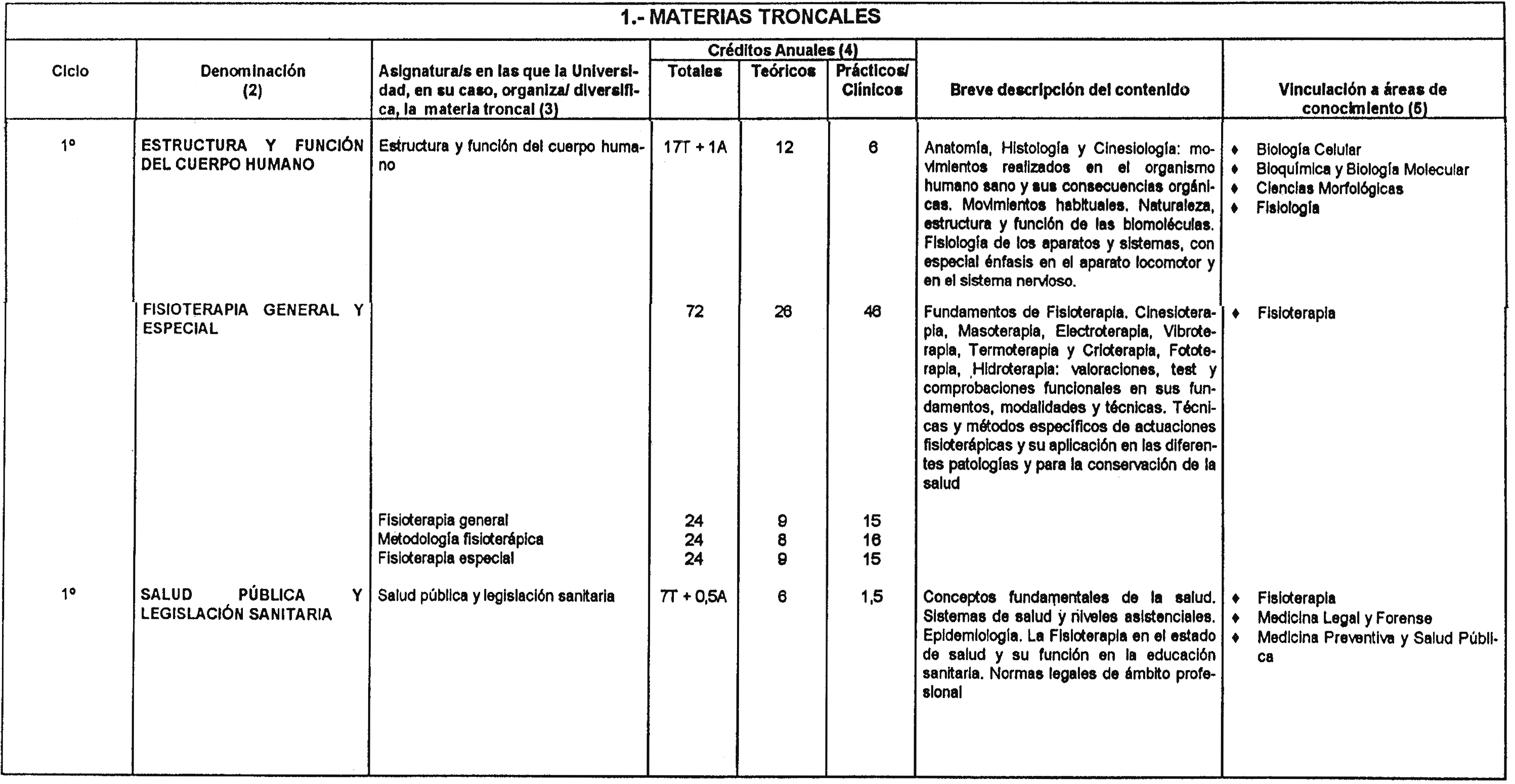 Imagen: /datos/imagenes/disp/1999/142/13319_8333594_image2.png