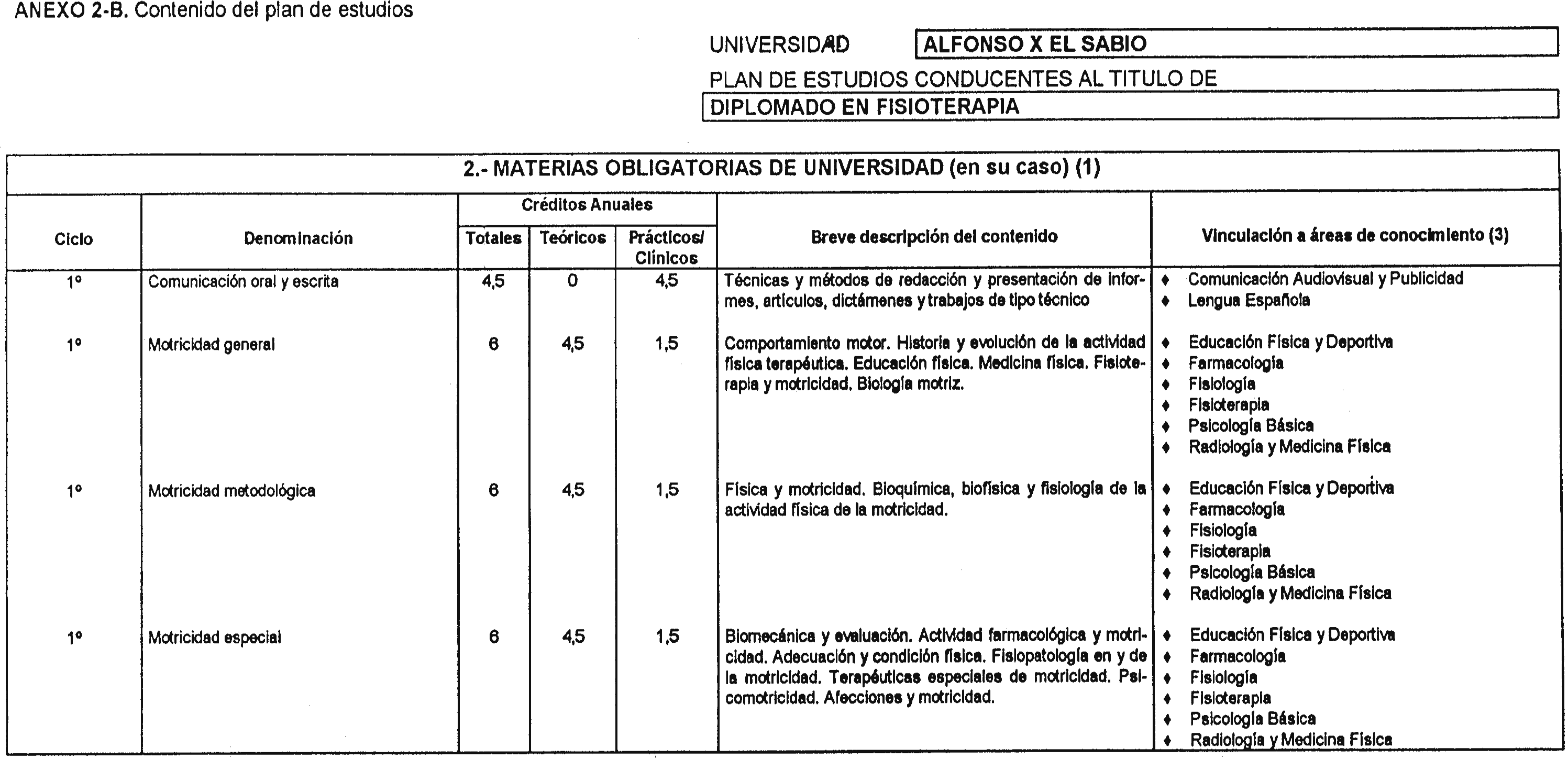 Imagen: /datos/imagenes/disp/1999/142/13319_8333594_image3.png