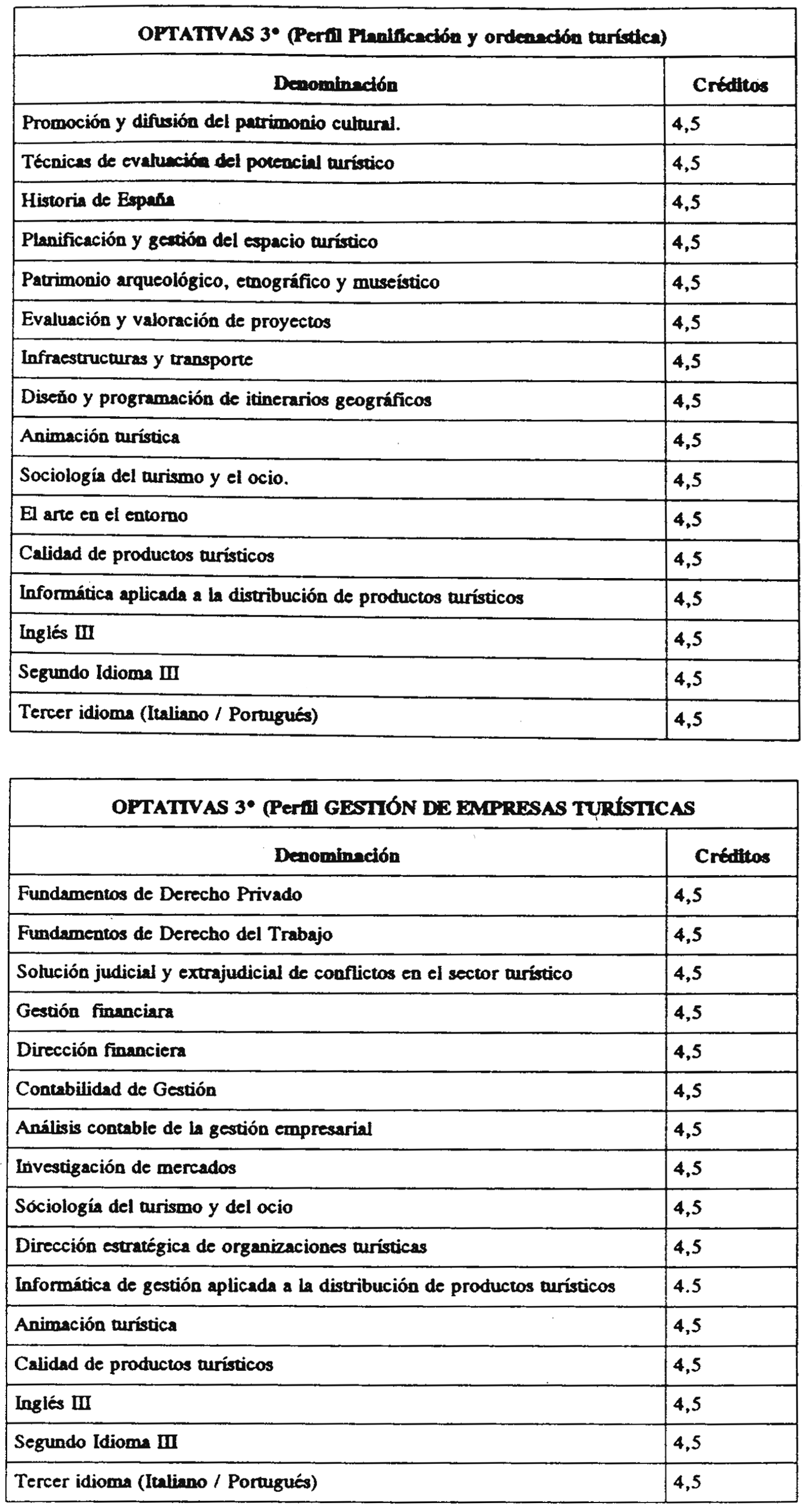 Imagen: /datos/imagenes/disp/1999/143/13403_8333833_image10.png