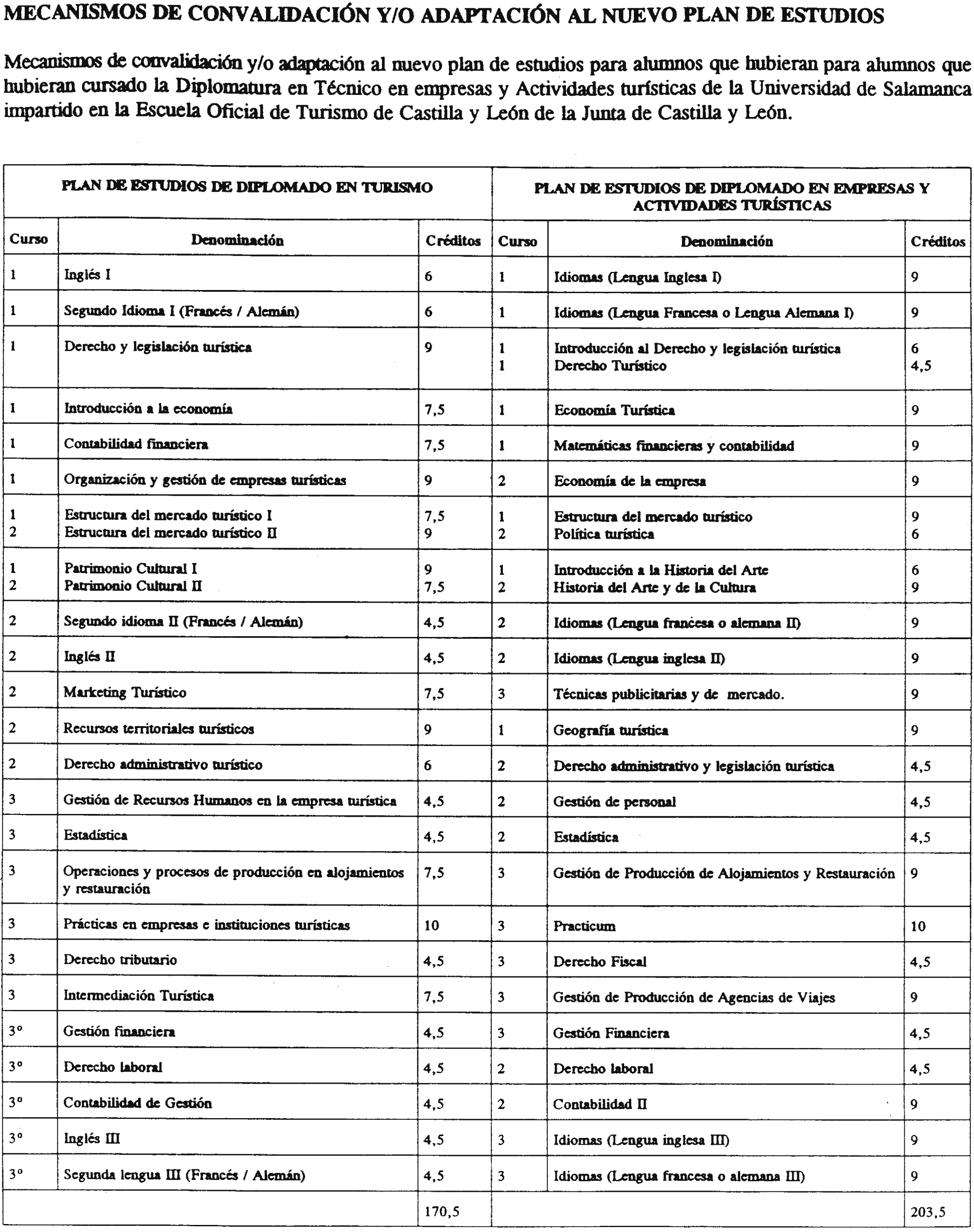 Imagen: /datos/imagenes/disp/1999/143/13403_8333833_image11.png