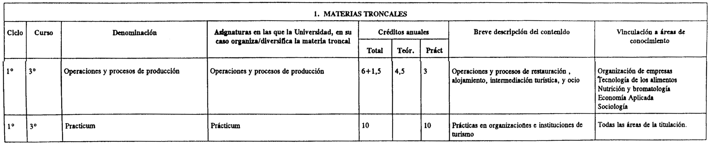 Imagen: /datos/imagenes/disp/1999/143/13403_8333833_image2.png