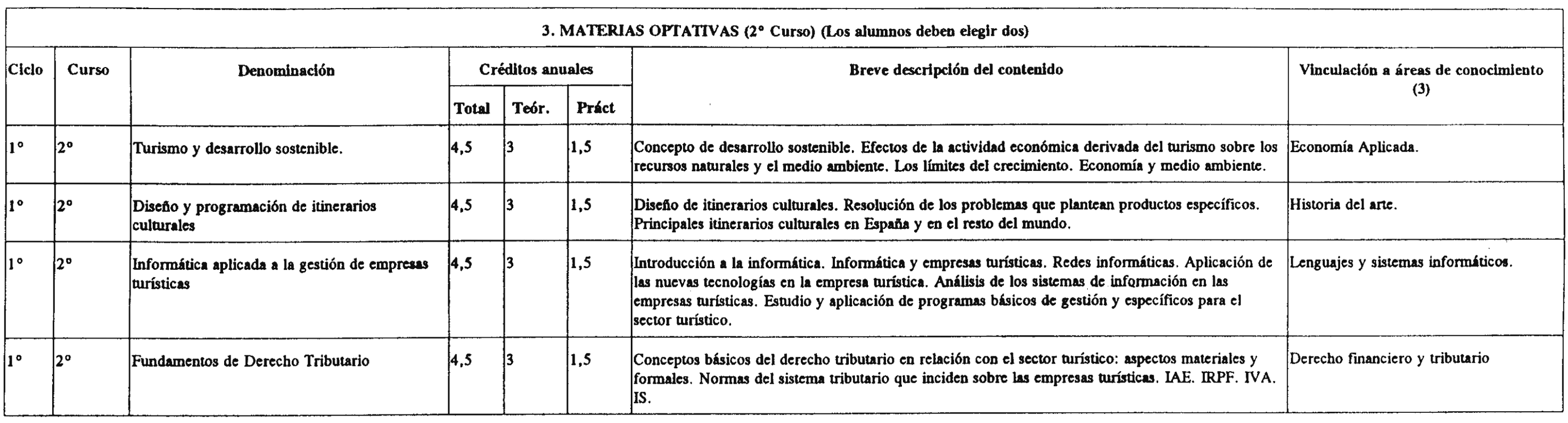 Imagen: /datos/imagenes/disp/1999/143/13403_8333833_image4.png