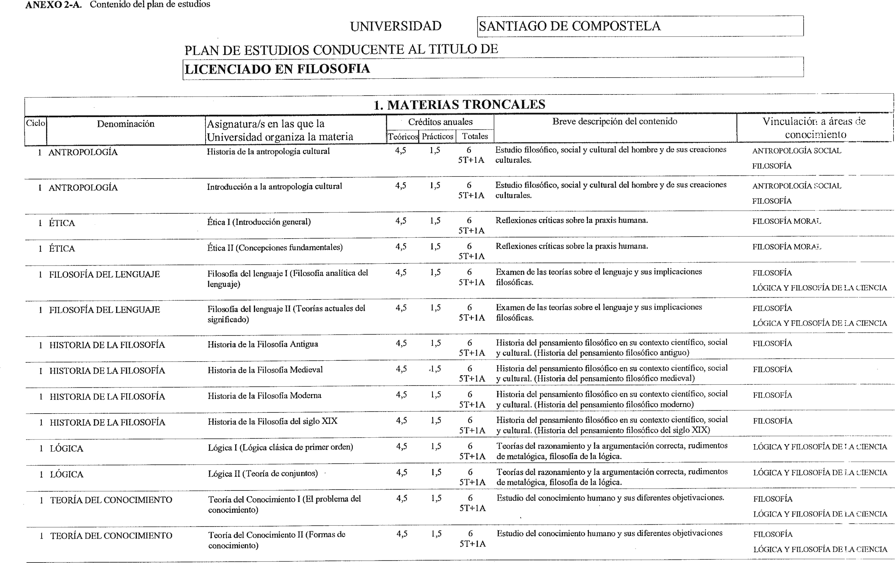 Imagen: /datos/imagenes/disp/1999/143/13404_8333937_image1.png