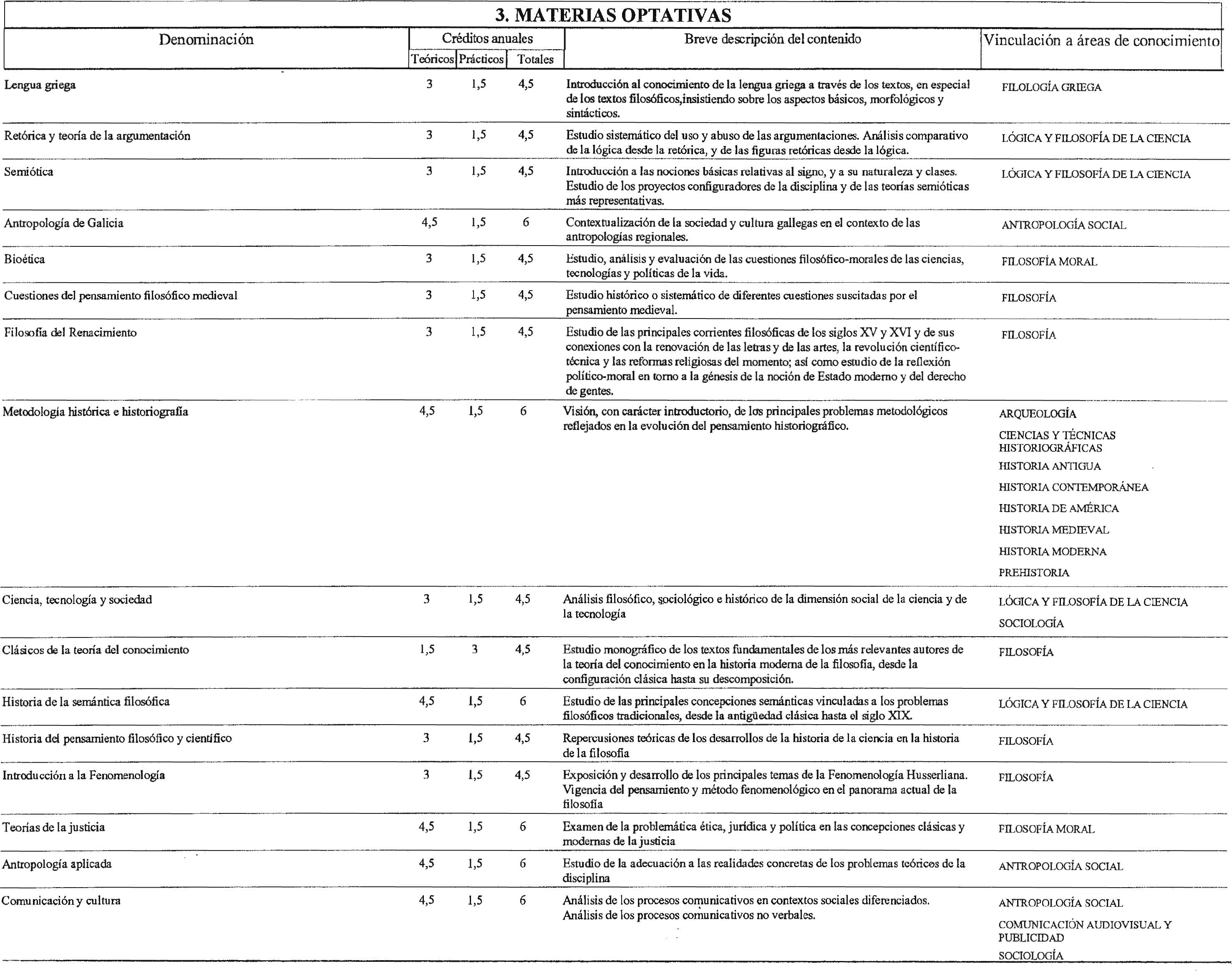 Imagen: /datos/imagenes/disp/1999/143/13404_8333937_image4.png