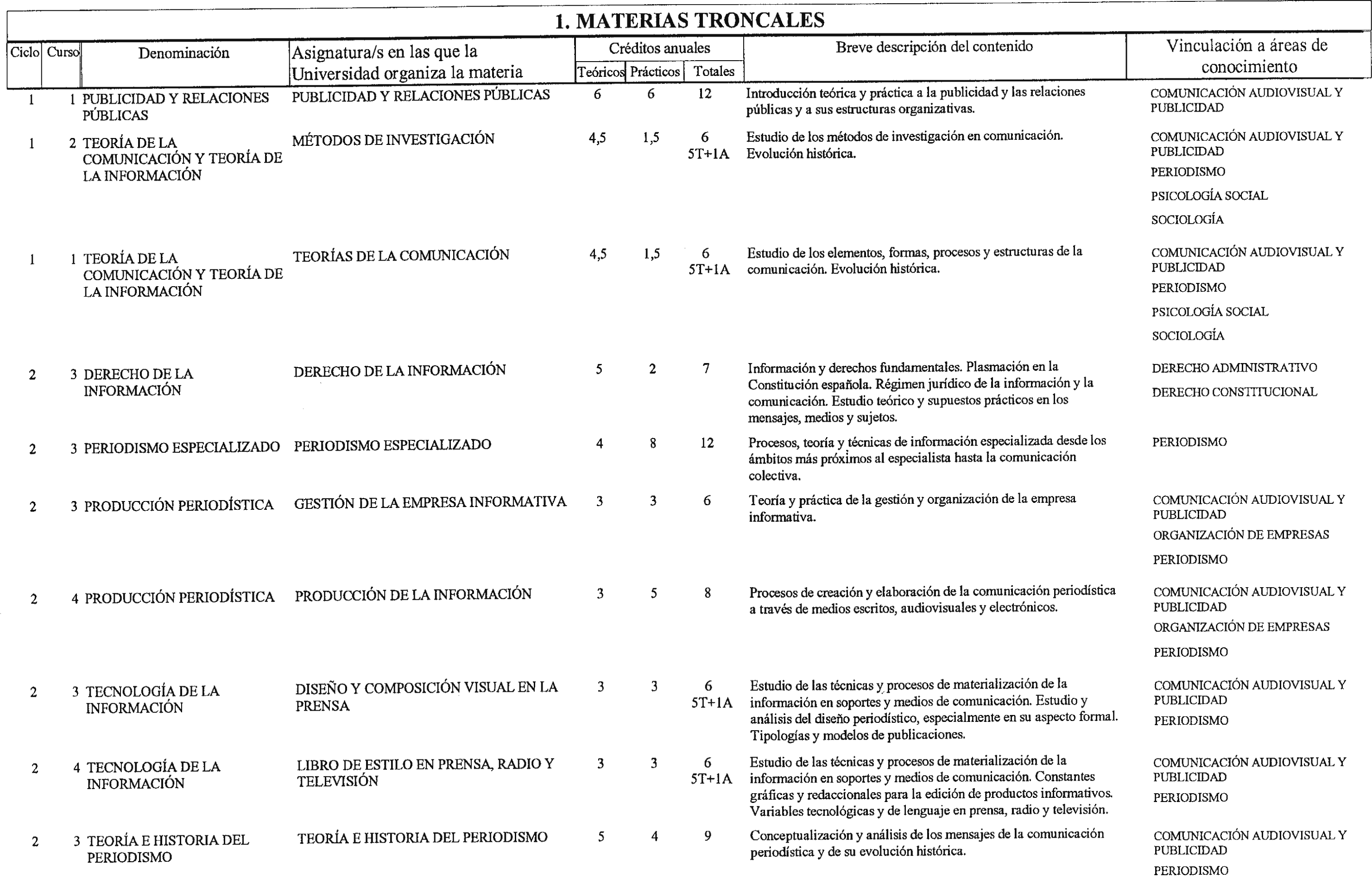 Imagen: /datos/imagenes/disp/1999/143/13405_8334031_image2.png