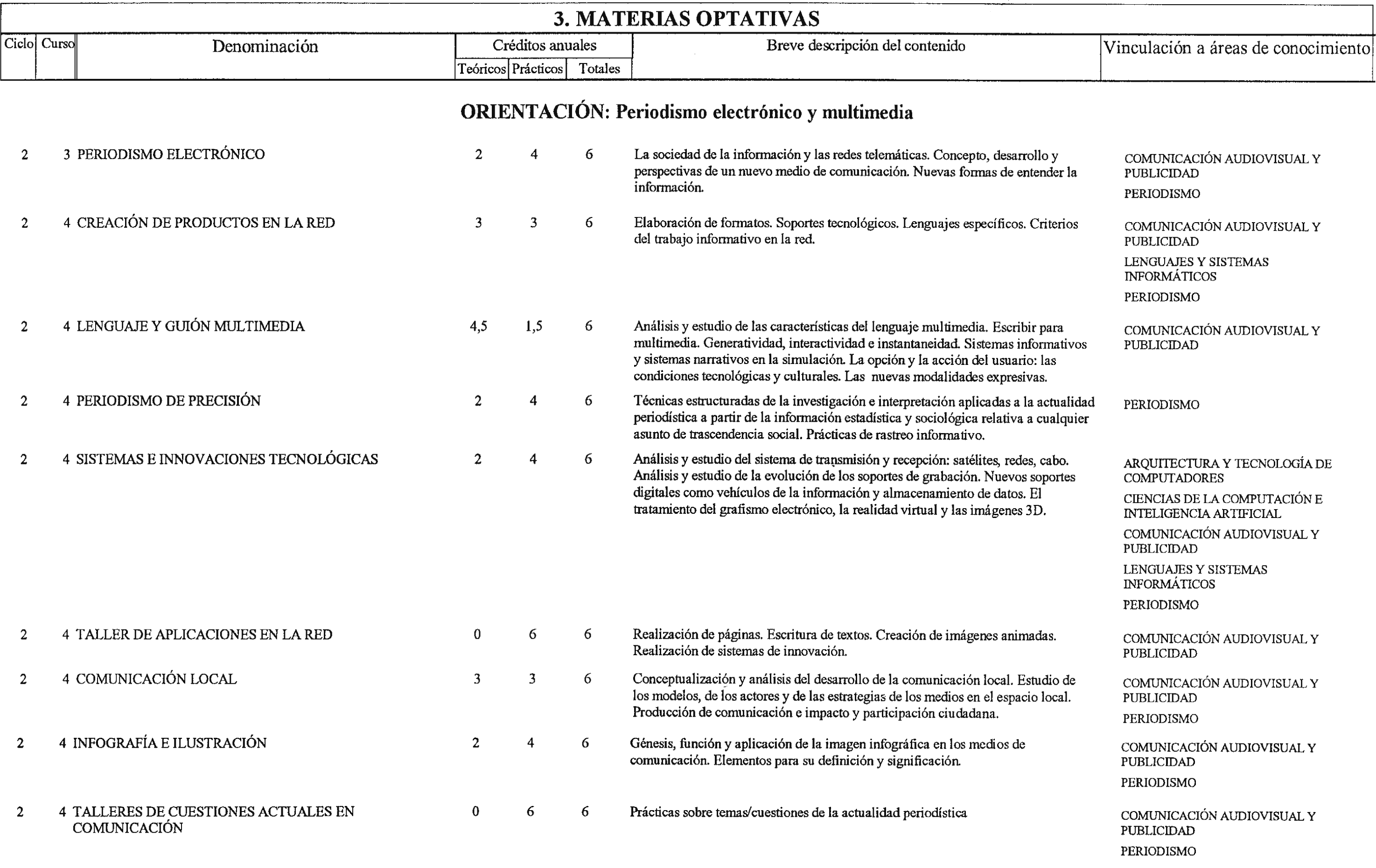 Imagen: /datos/imagenes/disp/1999/143/13405_8334031_image6.png