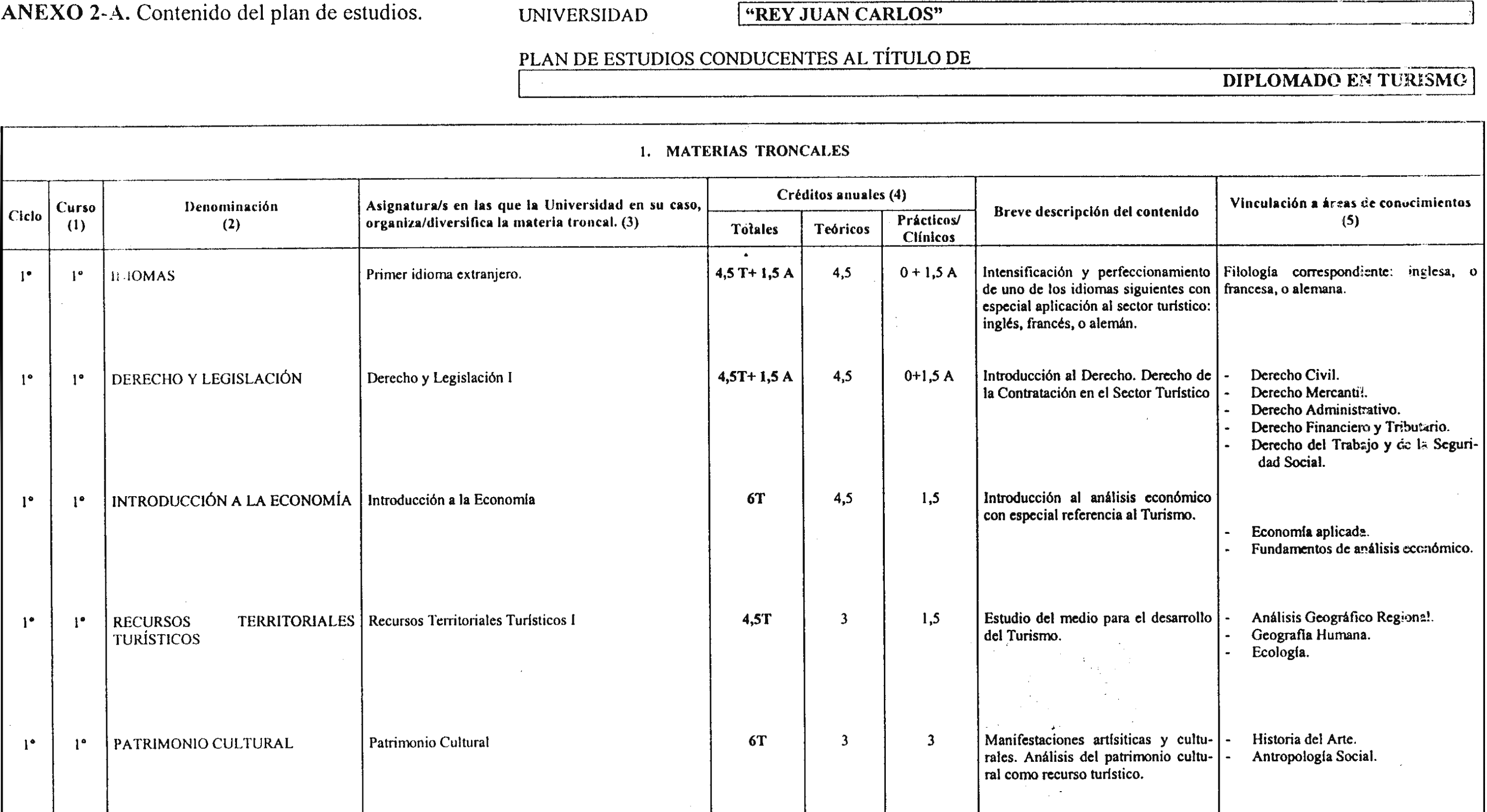 Imagen: /datos/imagenes/disp/1999/143/13407_8334270_image1.png