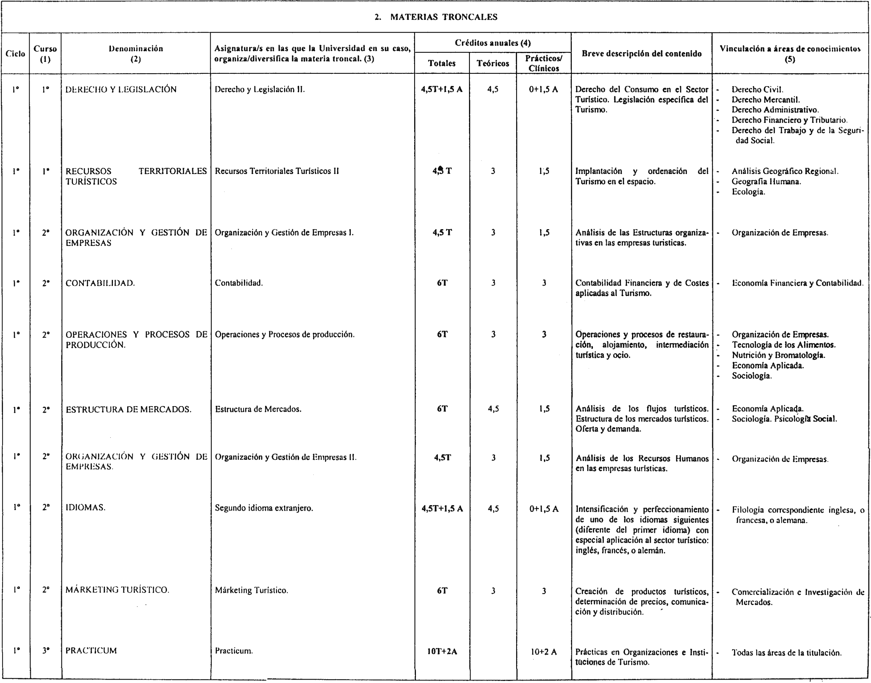 Imagen: /datos/imagenes/disp/1999/143/13407_8334270_image2.png