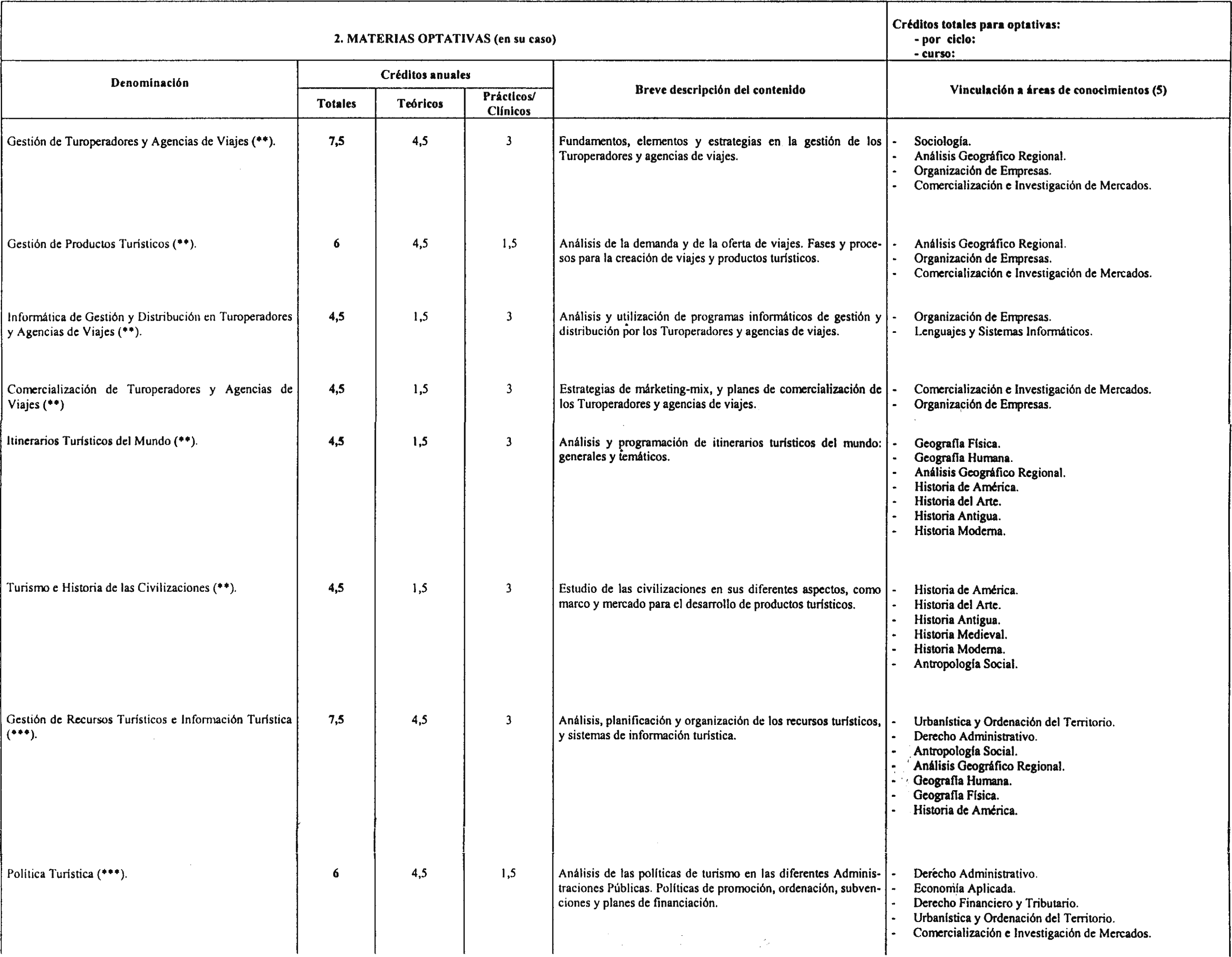 Imagen: /datos/imagenes/disp/1999/143/13407_8334270_image5.png