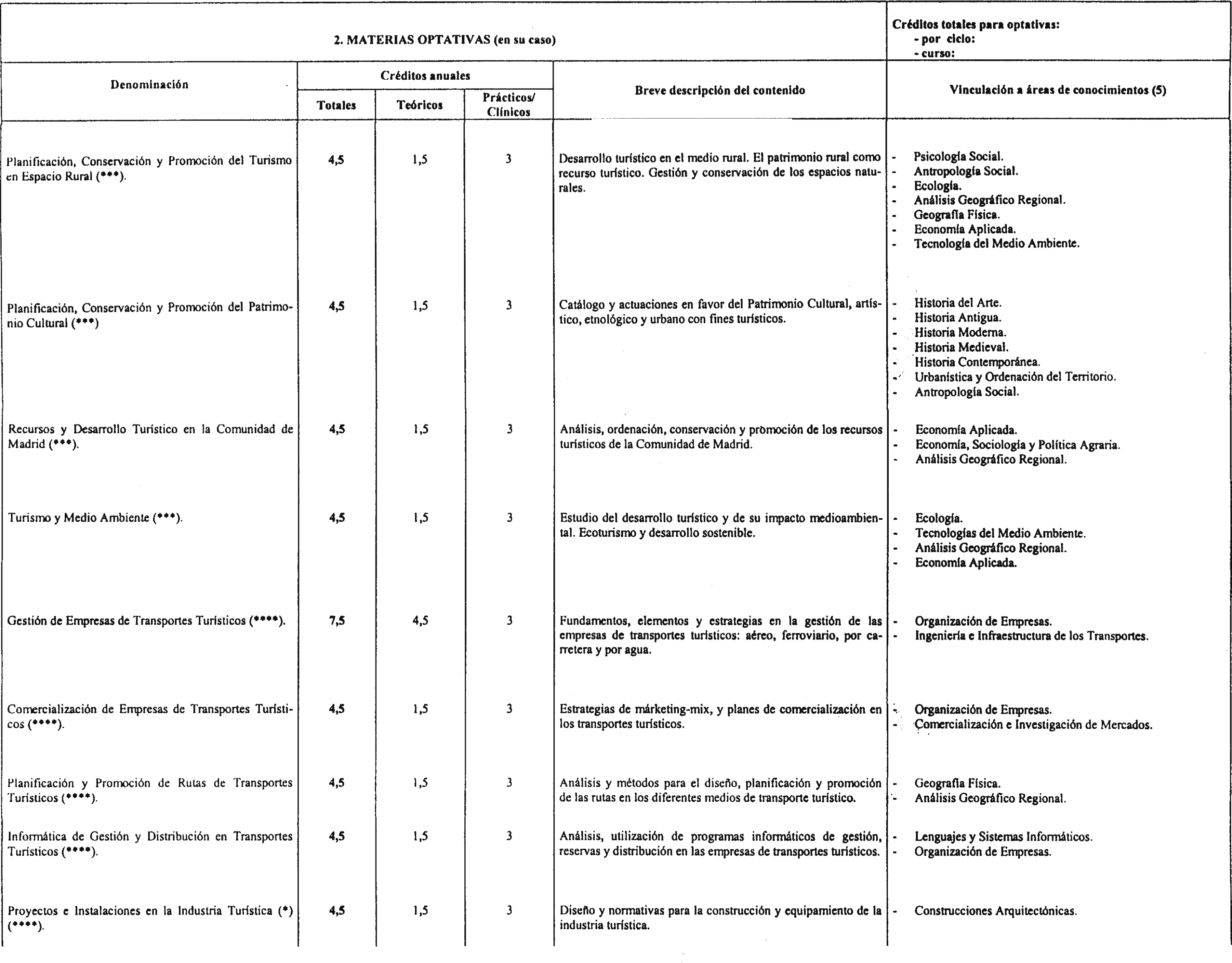 Imagen: /datos/imagenes/disp/1999/143/13407_8334270_image6.png