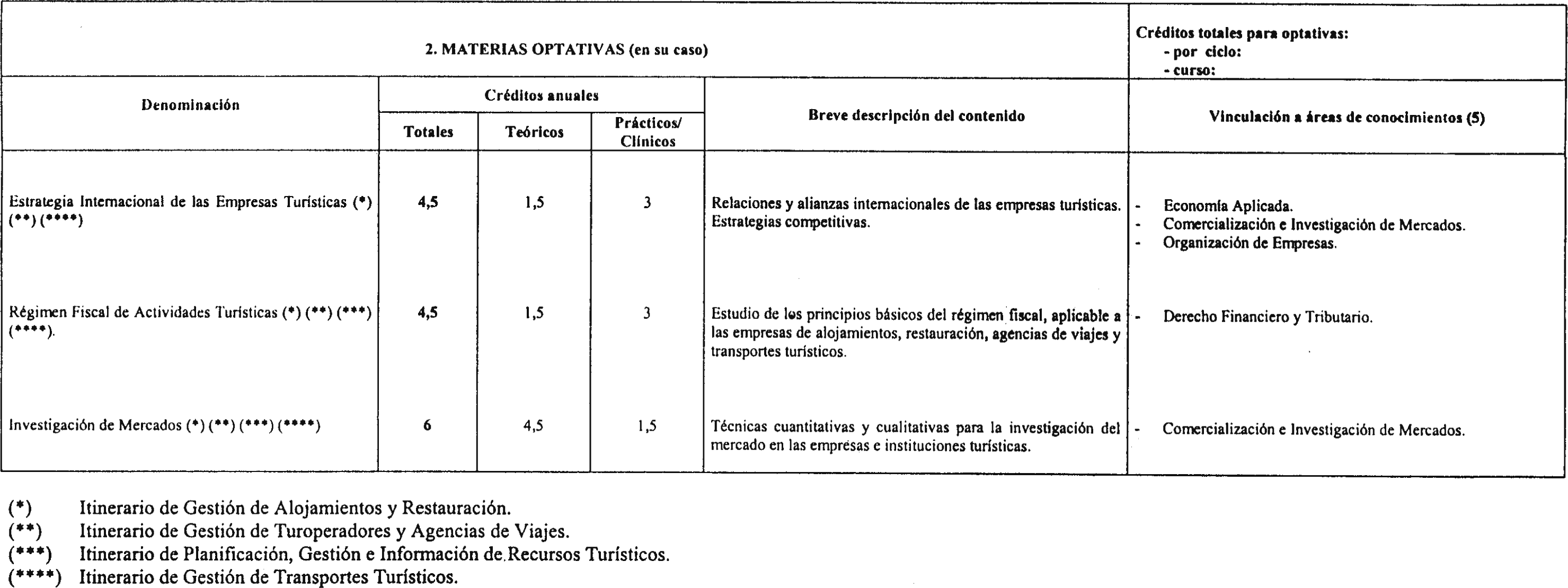 Imagen: /datos/imagenes/disp/1999/143/13407_8334270_image7.png