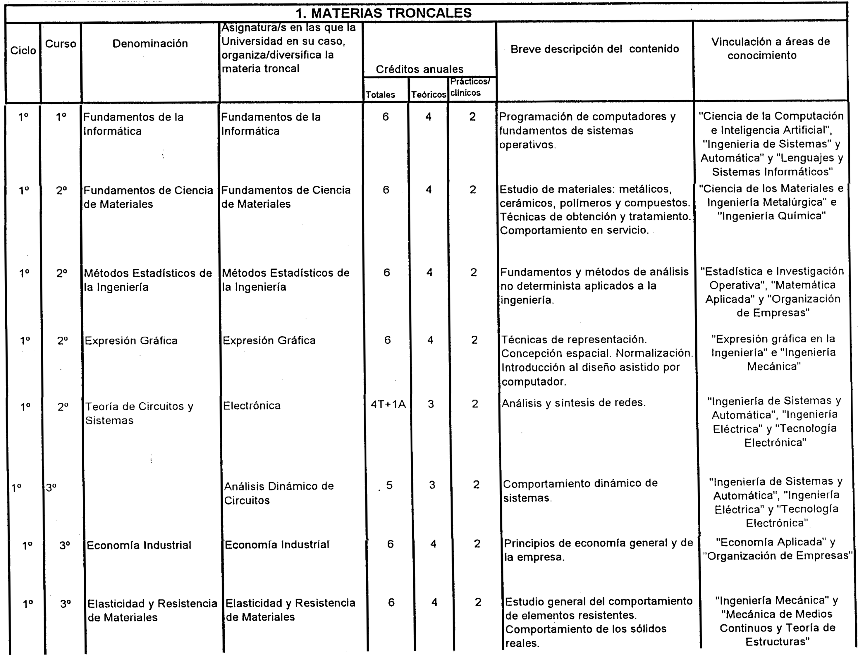 Imagen: /datos/imagenes/disp/1999/145/13466_7904824_image10.png