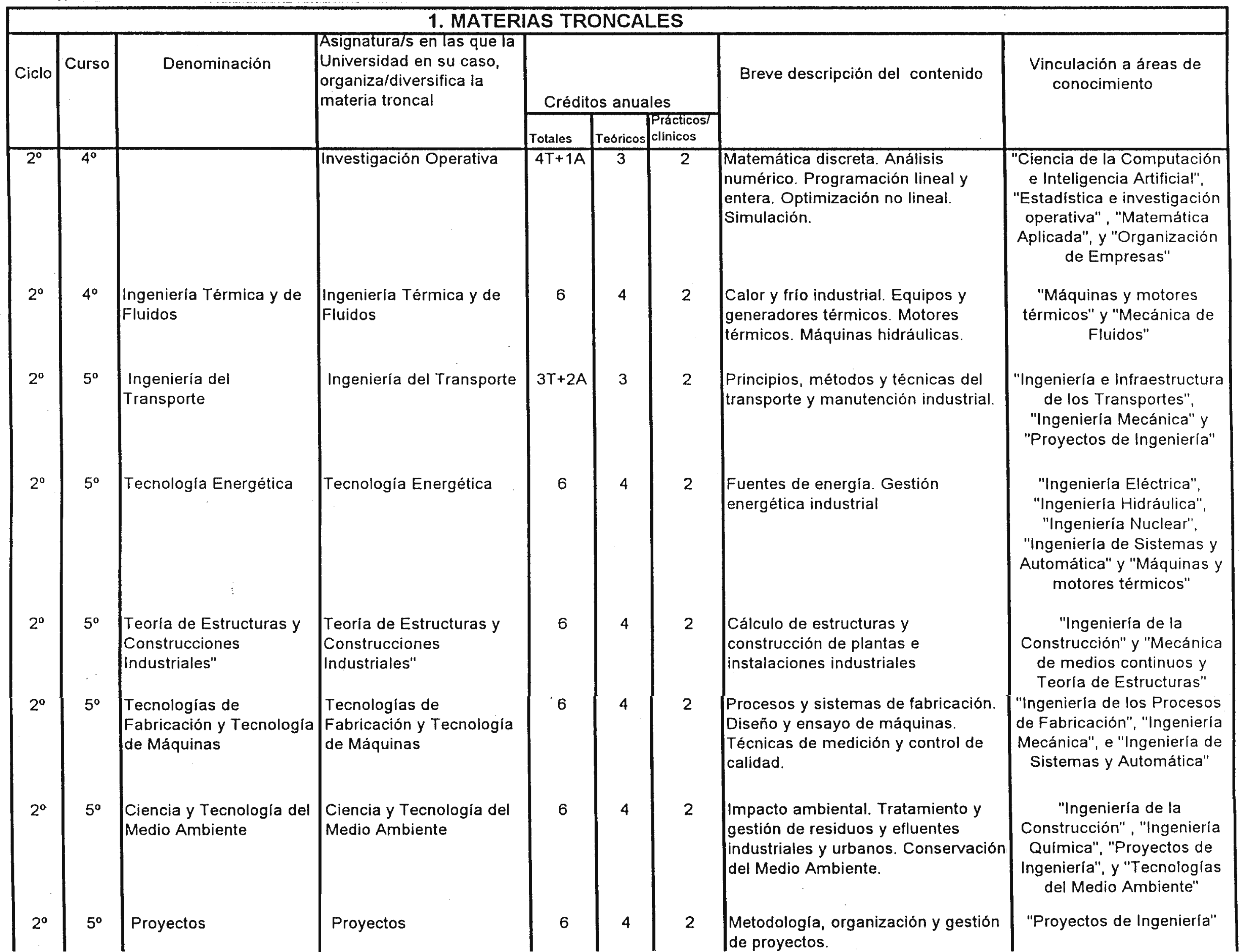 Imagen: /datos/imagenes/disp/1999/145/13466_7904824_image12.png