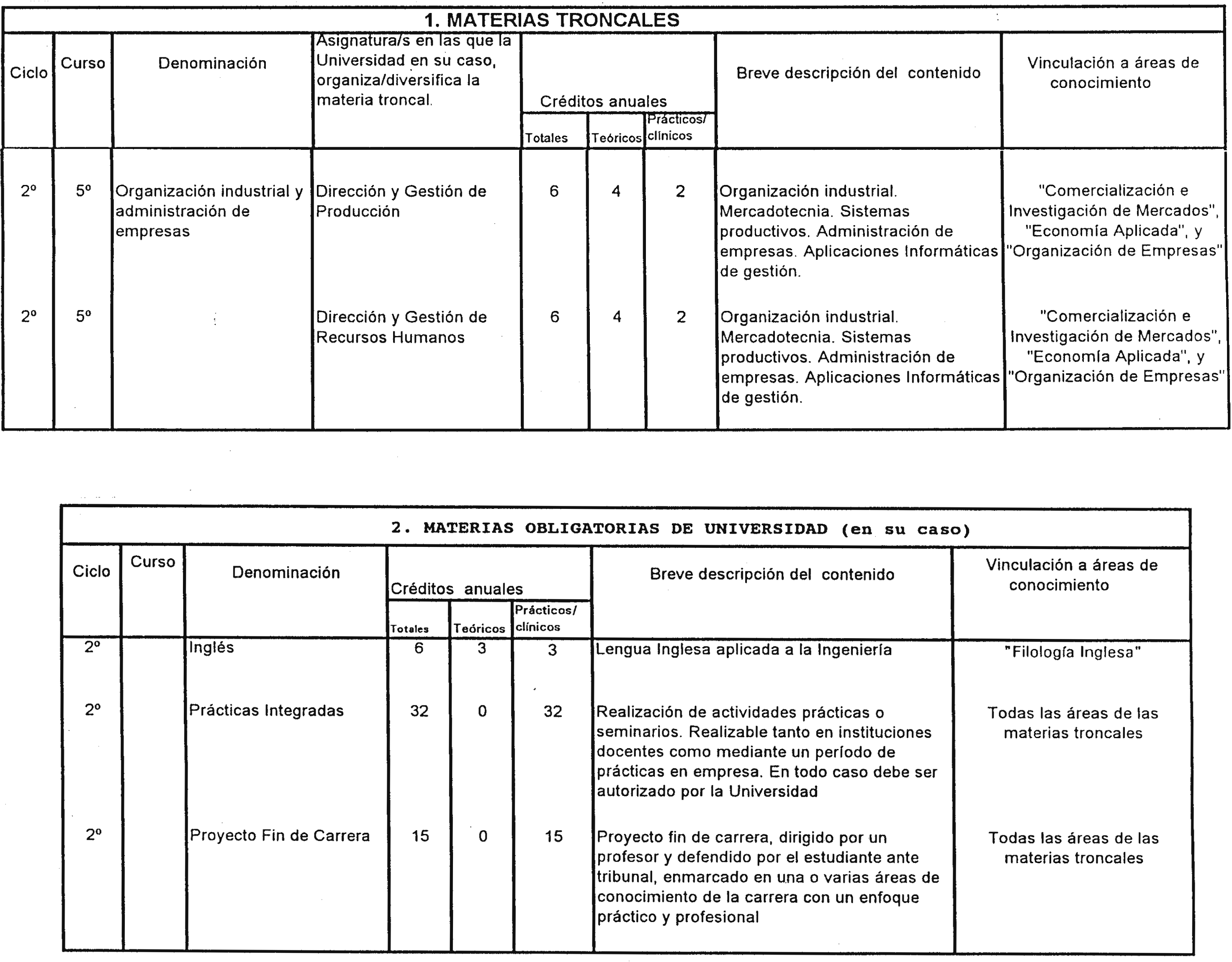 Imagen: /datos/imagenes/disp/1999/145/13466_7904824_image13.png