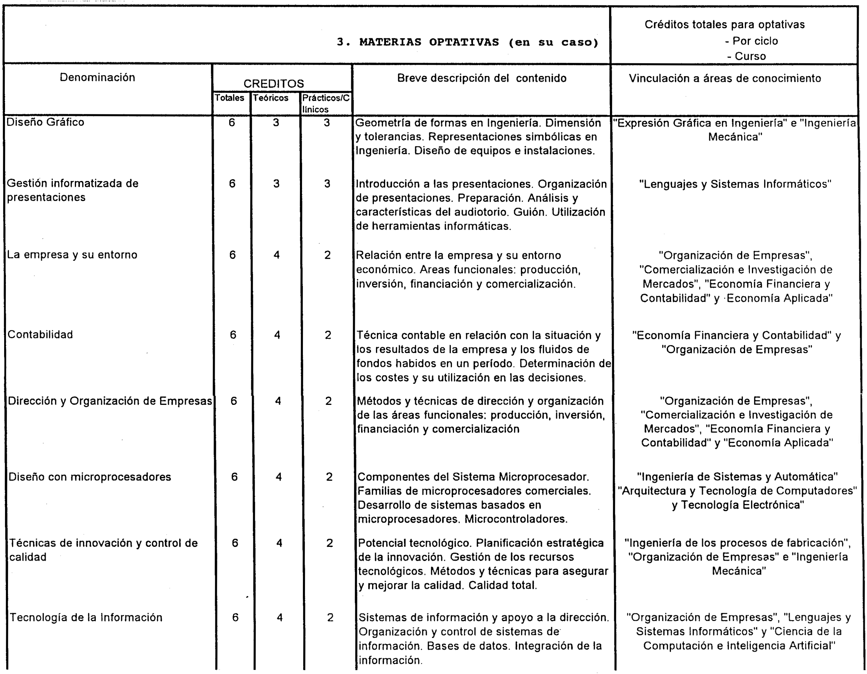 Imagen: /datos/imagenes/disp/1999/145/13466_7904824_image14.png