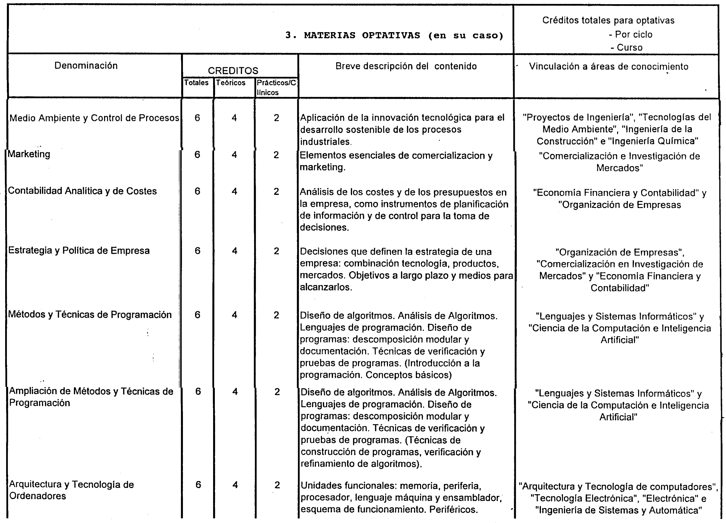 Imagen: /datos/imagenes/disp/1999/145/13466_7904824_image15.png