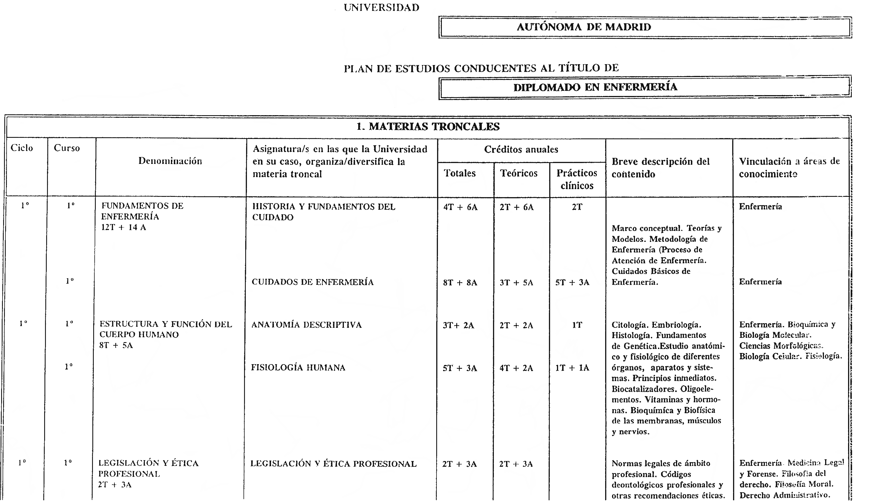 Imagen: /datos/imagenes/disp/1999/145/13539_8334174_image1.png