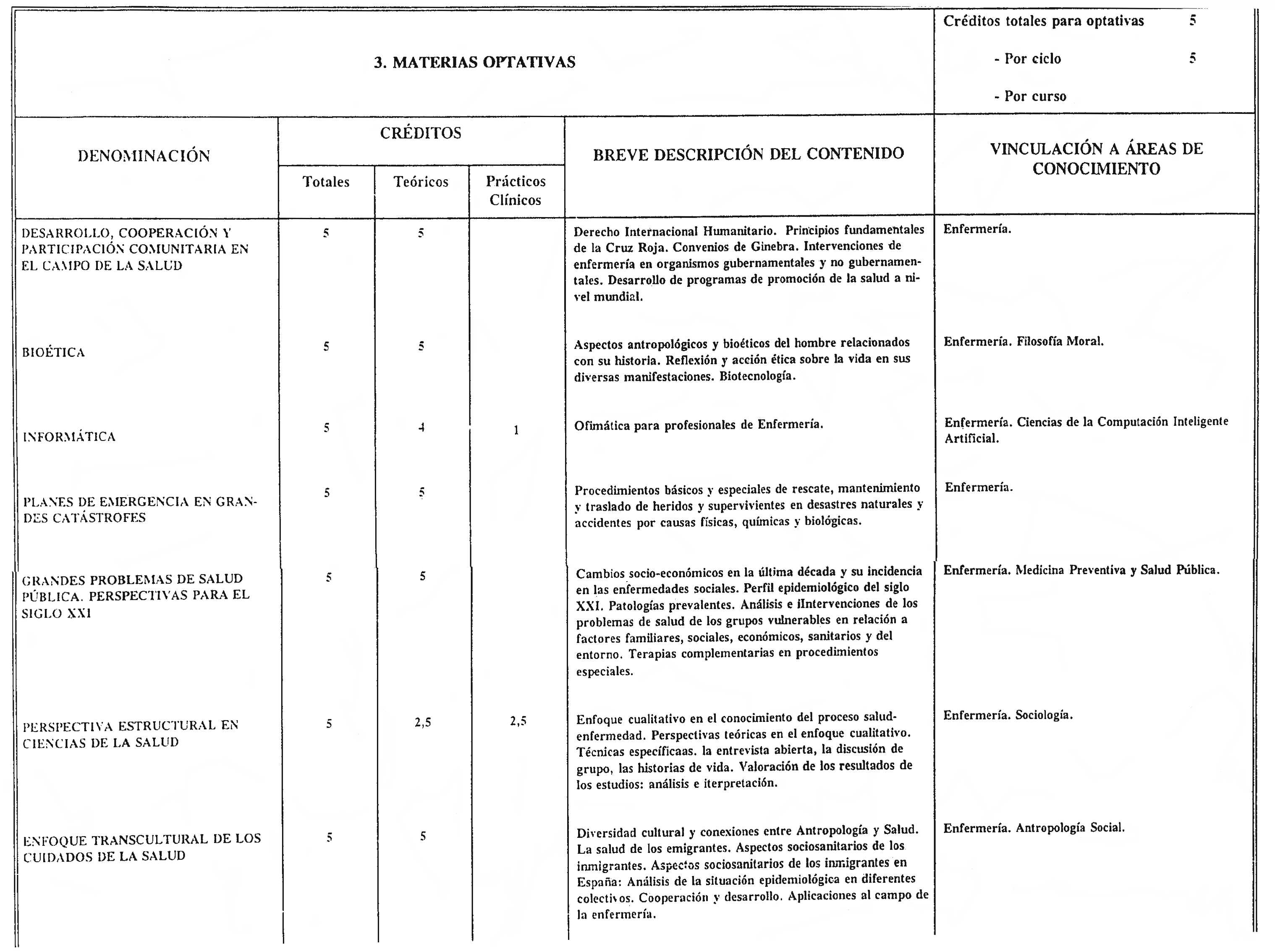 Imagen: /datos/imagenes/disp/1999/145/13539_8334174_image6.png