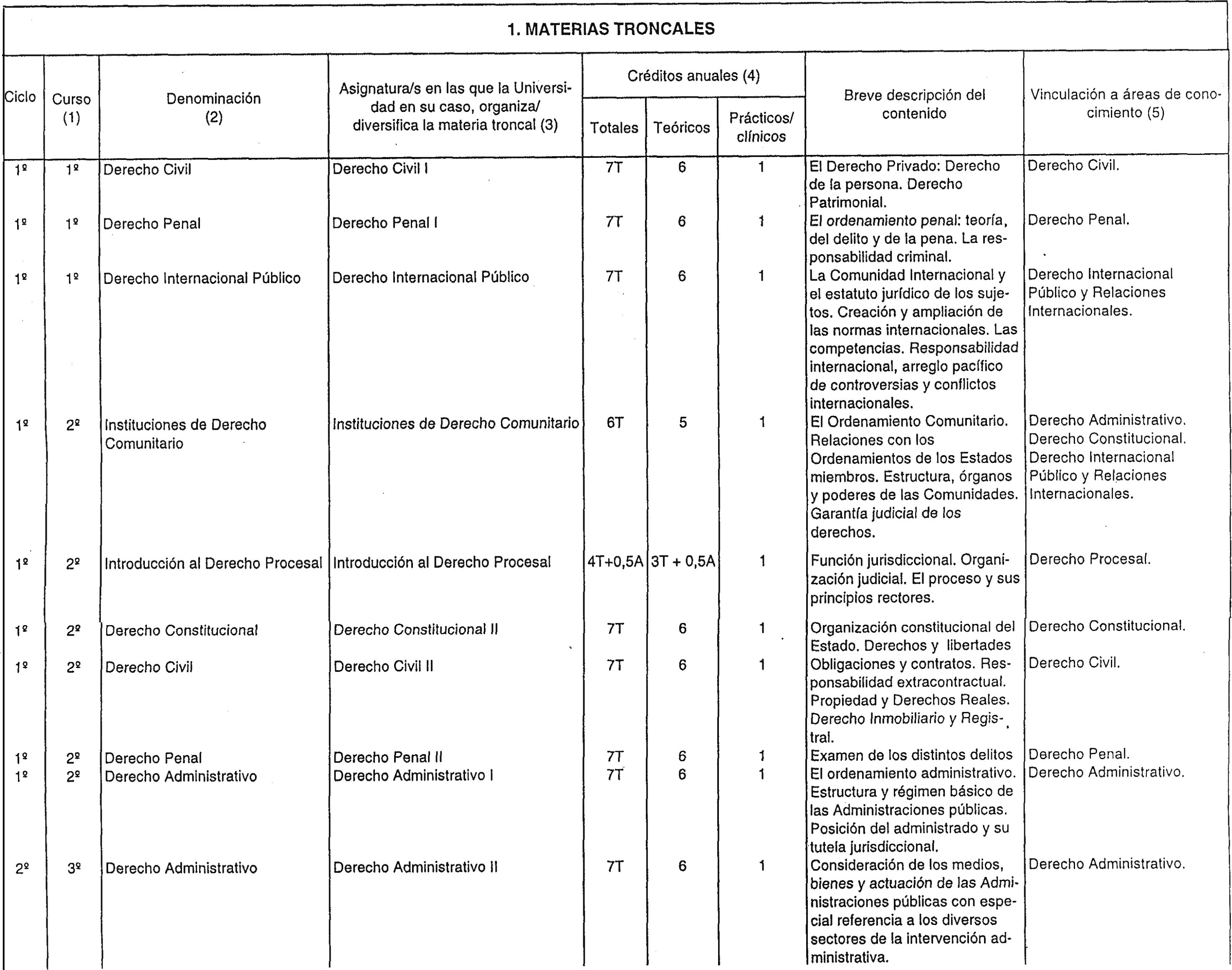 Imagen: /datos/imagenes/disp/1999/148/13814_8334987_image2.png