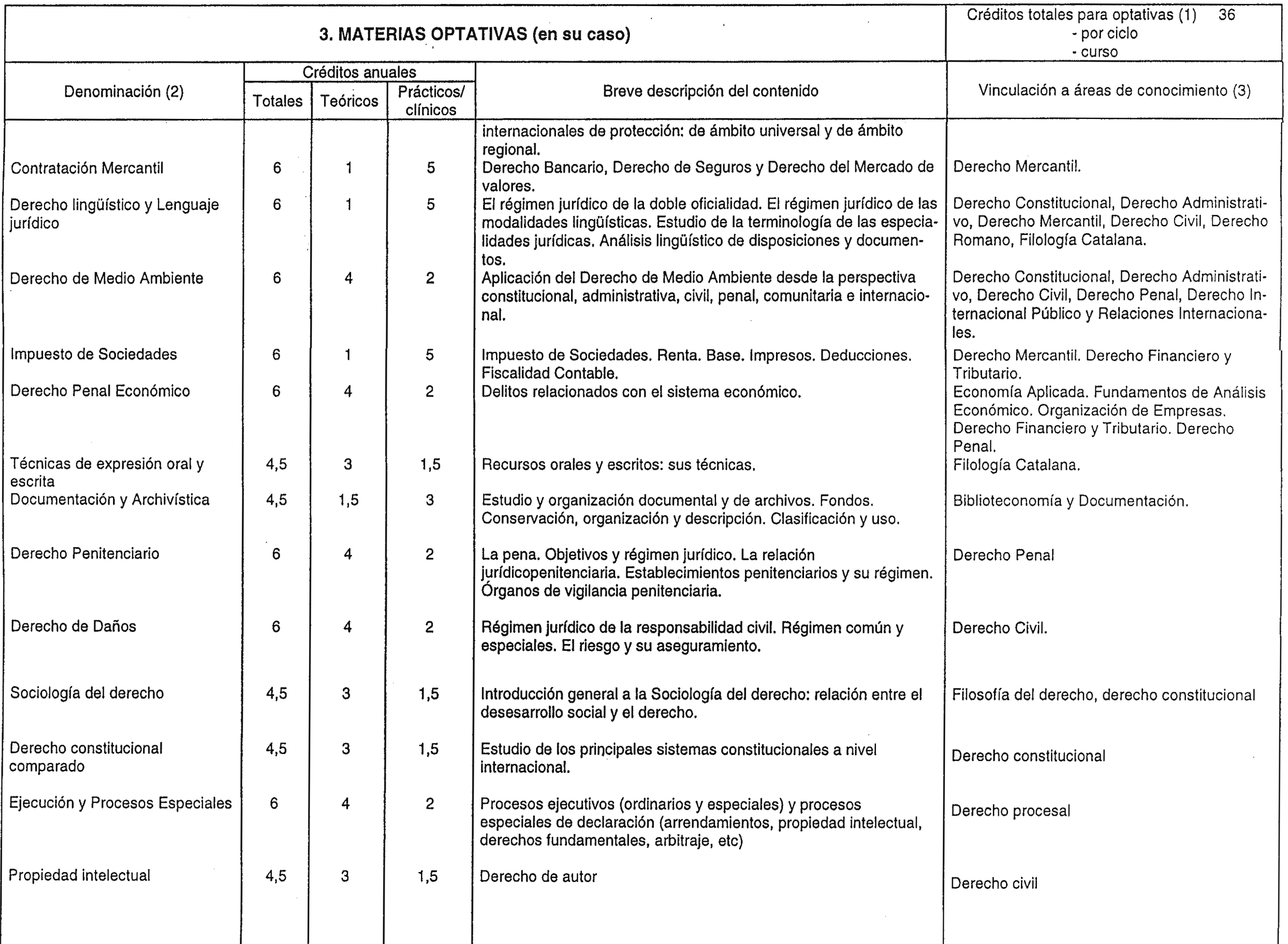 Imagen: /datos/imagenes/disp/1999/148/13814_8334987_image6.png