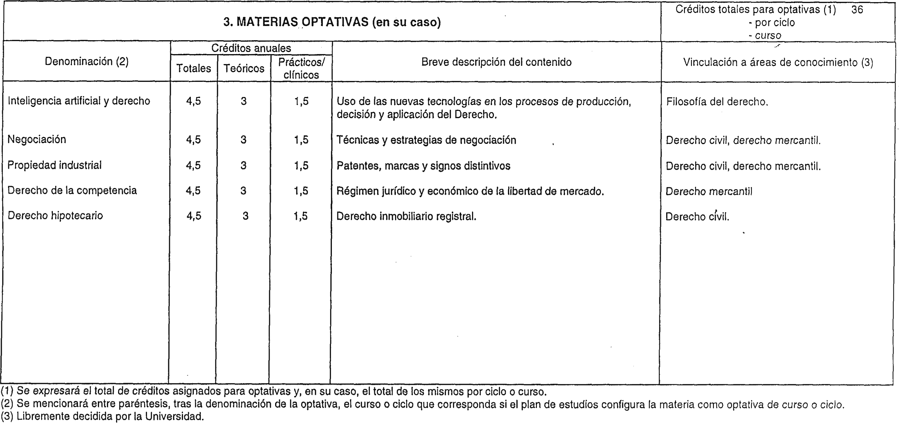 Imagen: /datos/imagenes/disp/1999/148/13814_8334987_image7.png