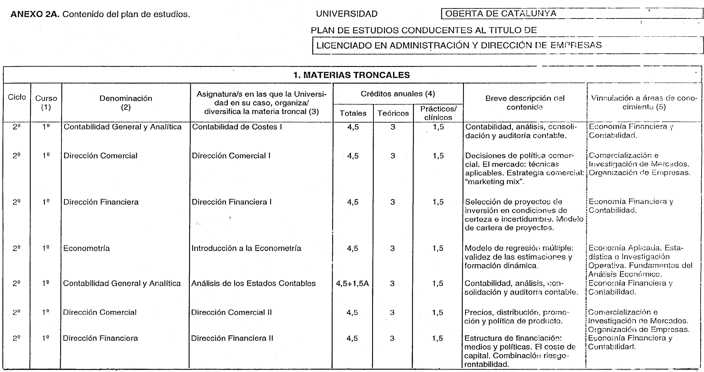 Imagen: /datos/imagenes/disp/1999/148/13815_8334891_image1.png